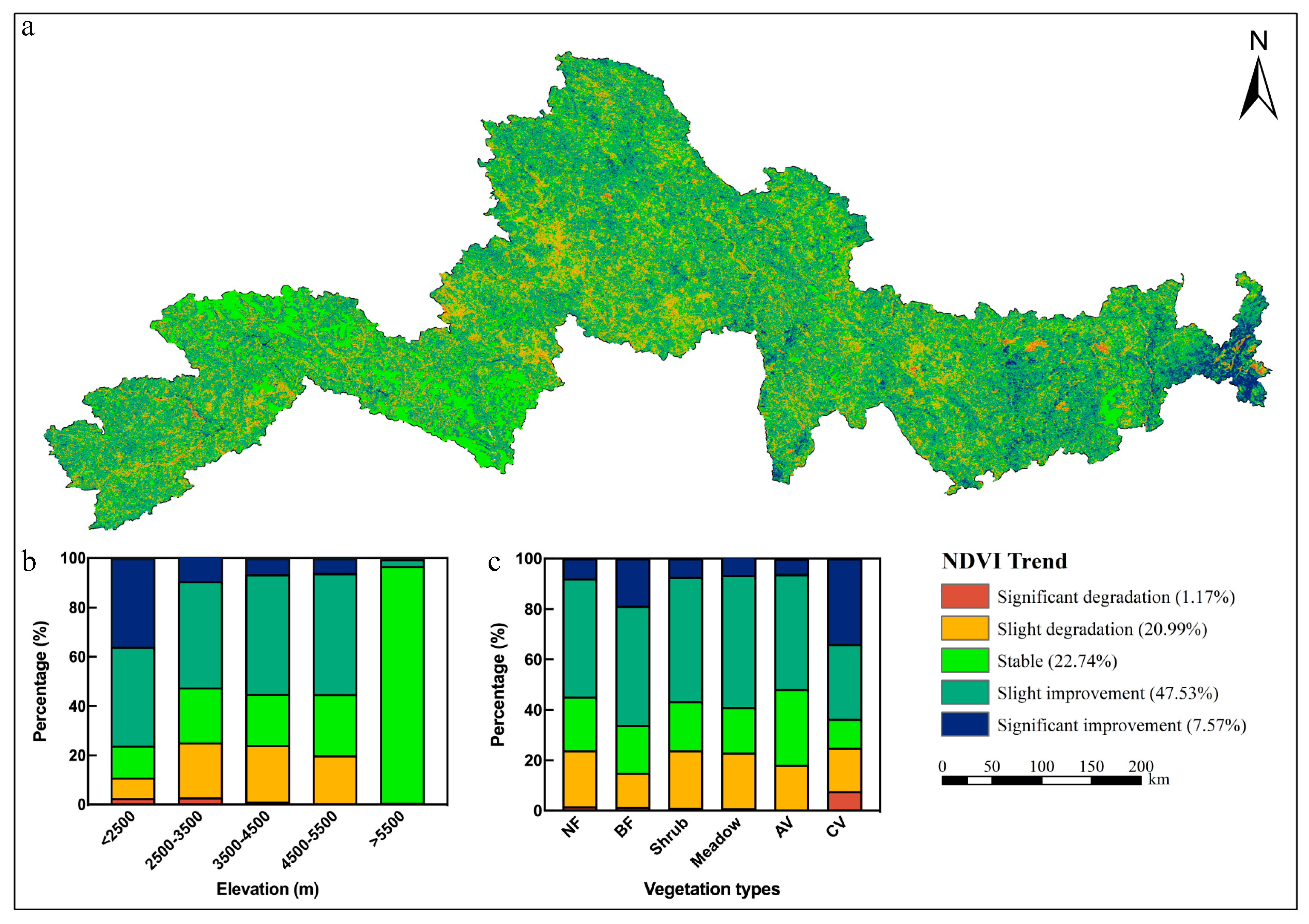 Remotesensing 14 03584 g008