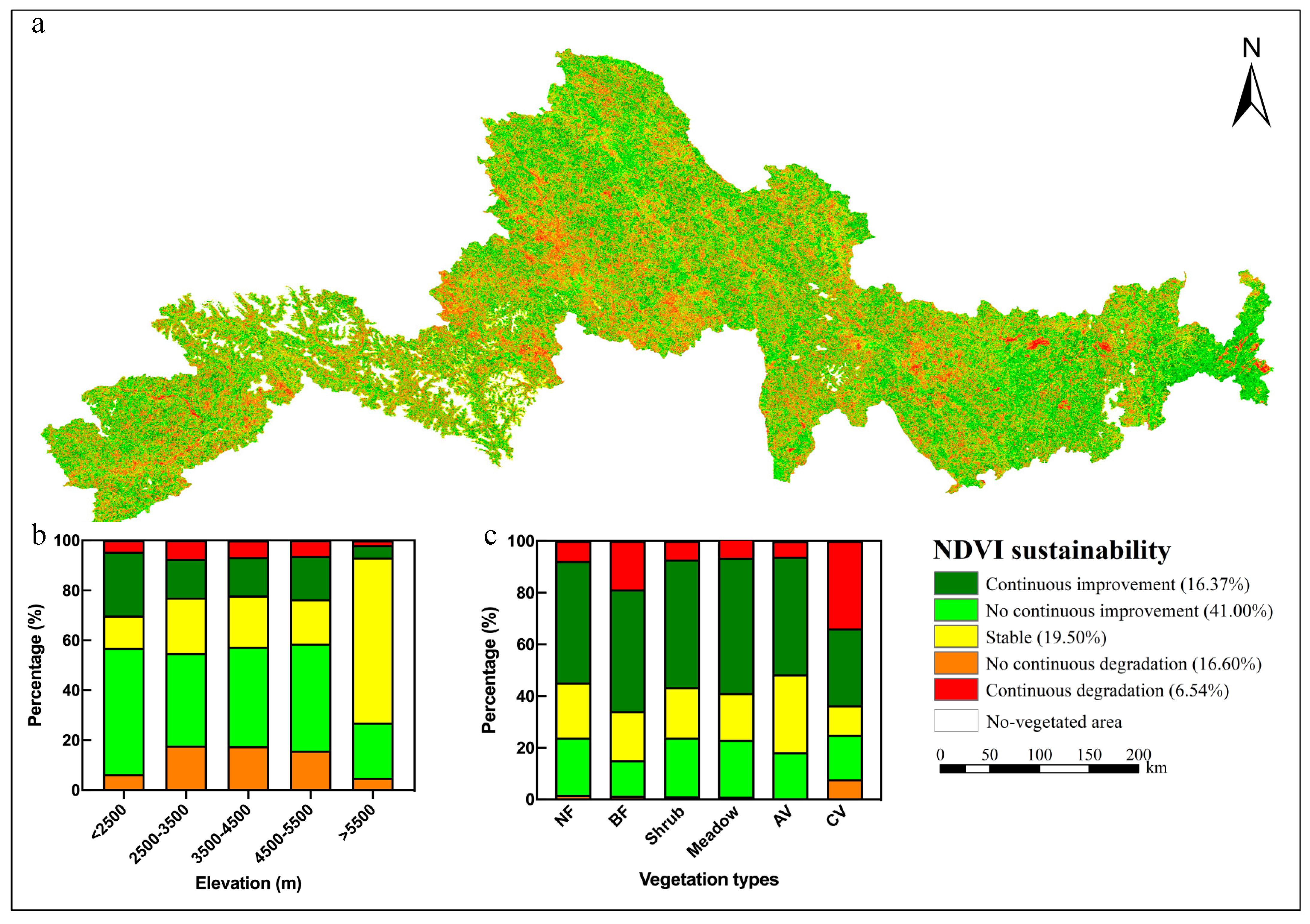 Remotesensing 14 03584 g010