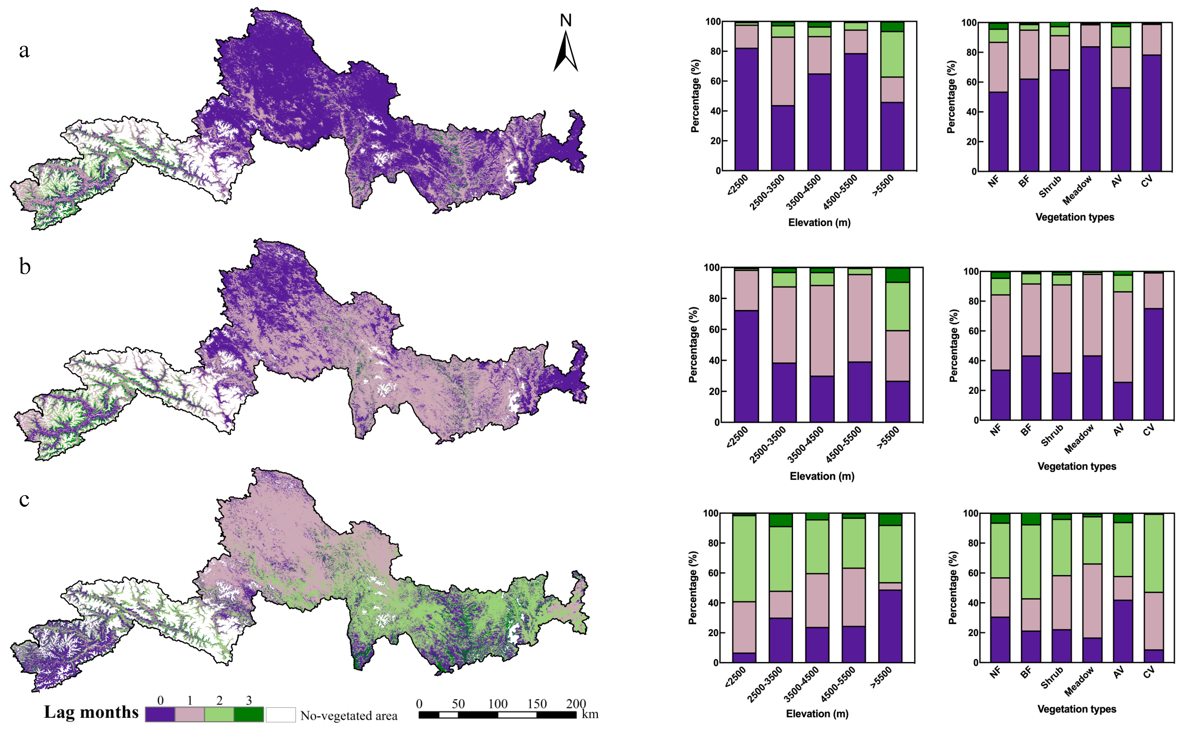 Remotesensing 14 03584 g012