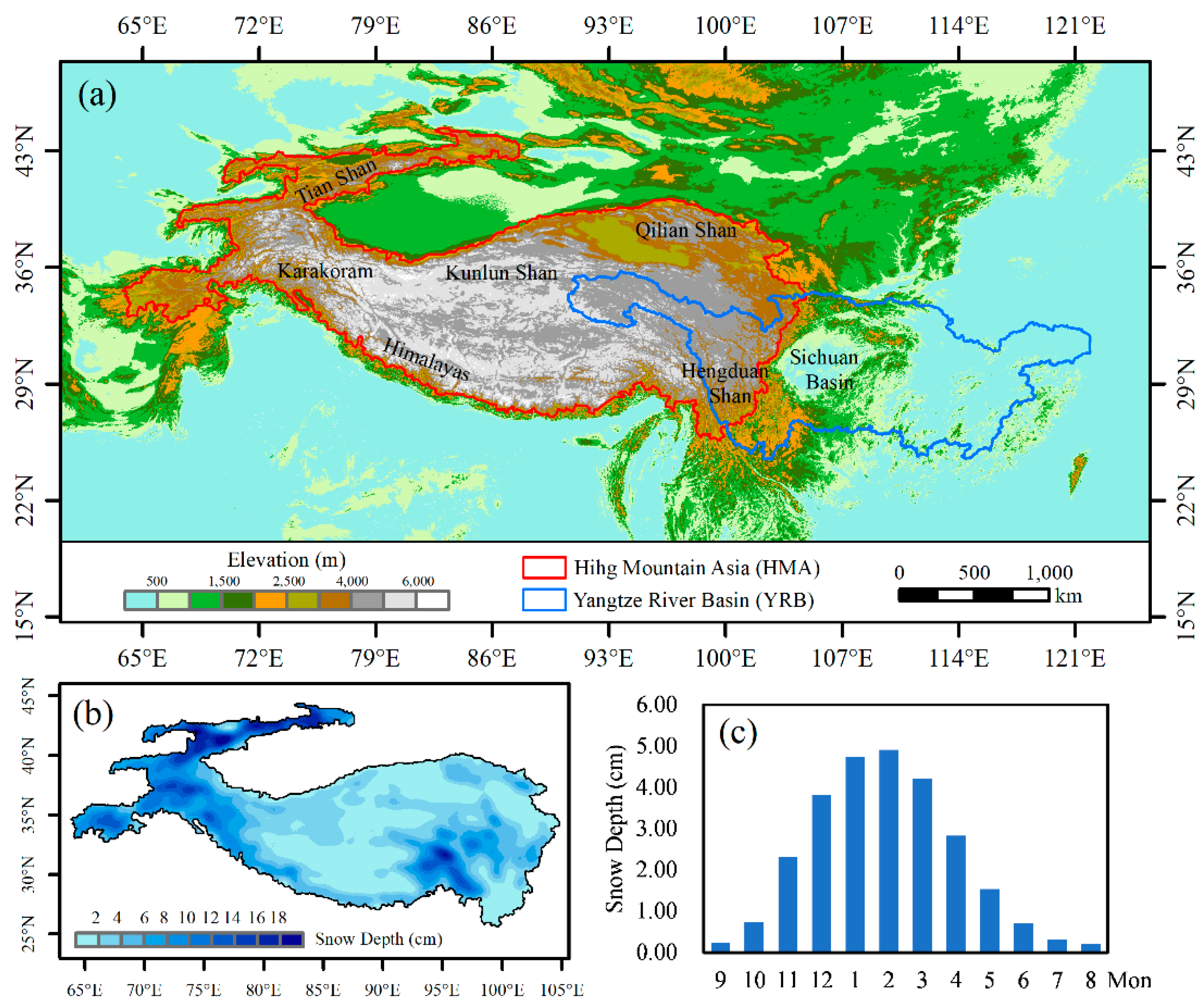 Remotesensing 14 03588 g001