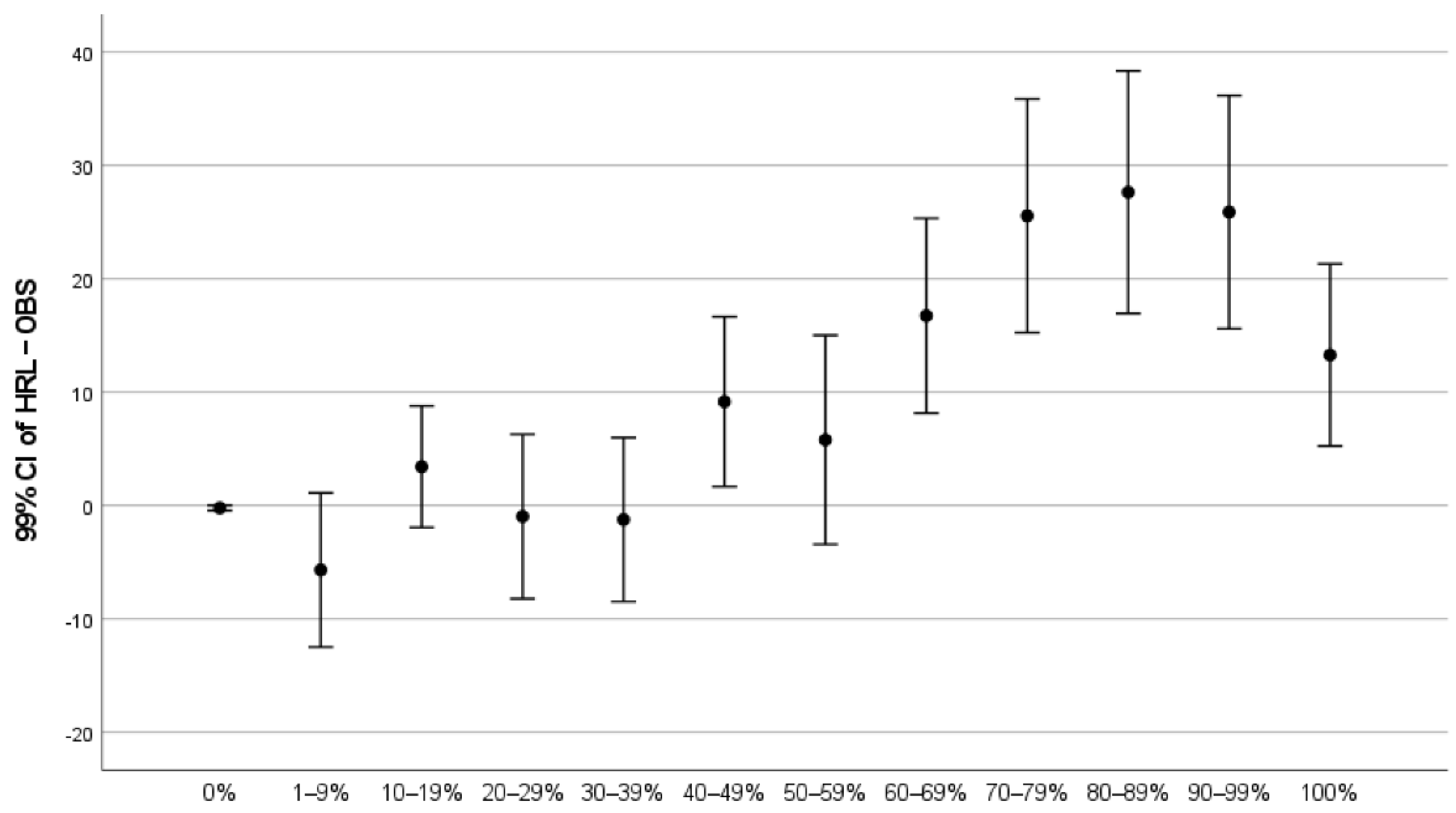 Remotesensing 14 03589 g002