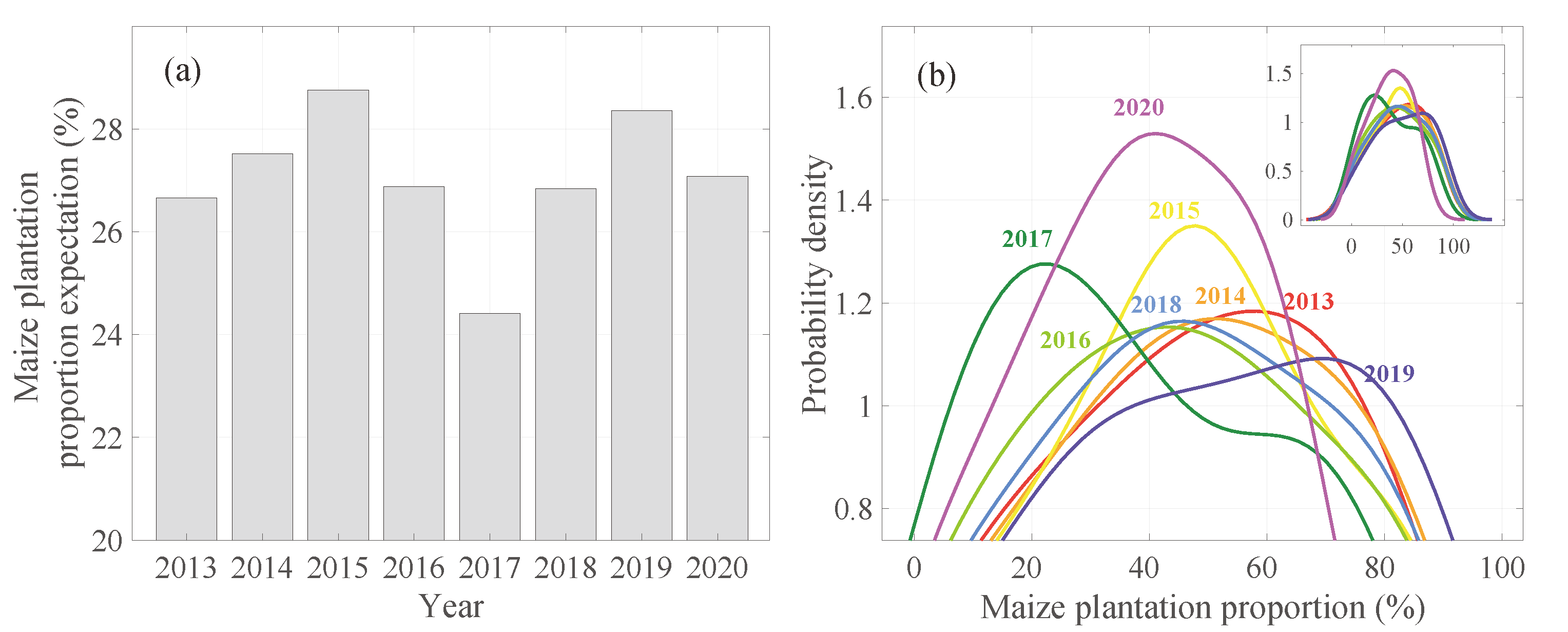 Remotesensing 14 03590 g003