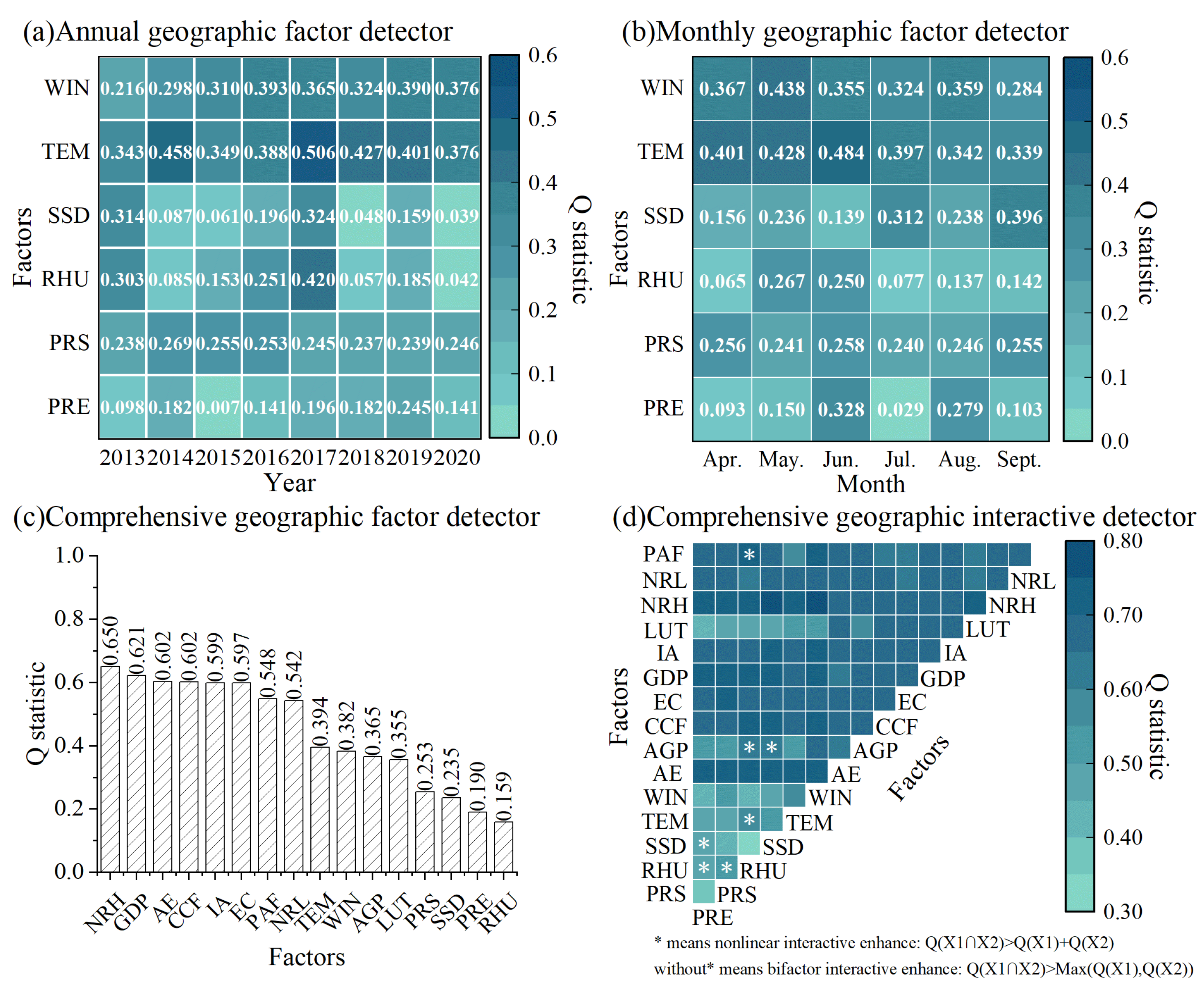 Remotesensing 14 03590 g009