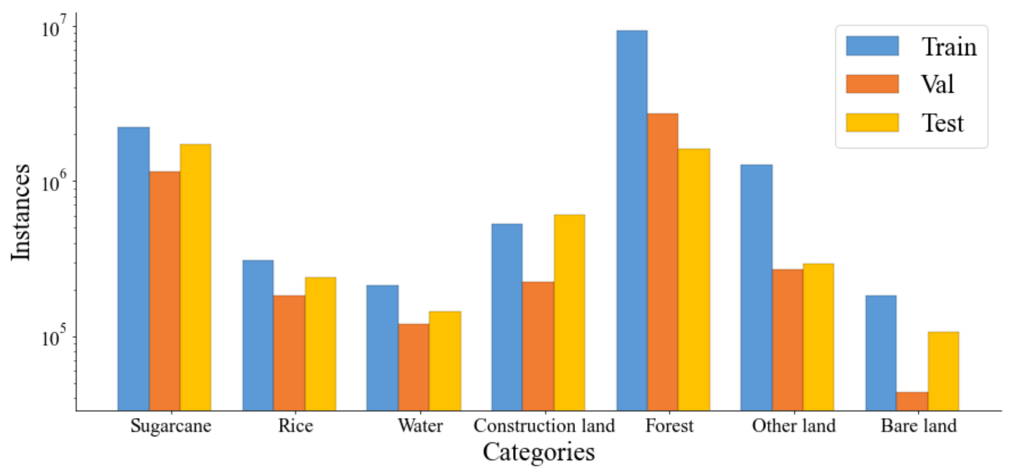 Remotesensing 14 03591 g003 550