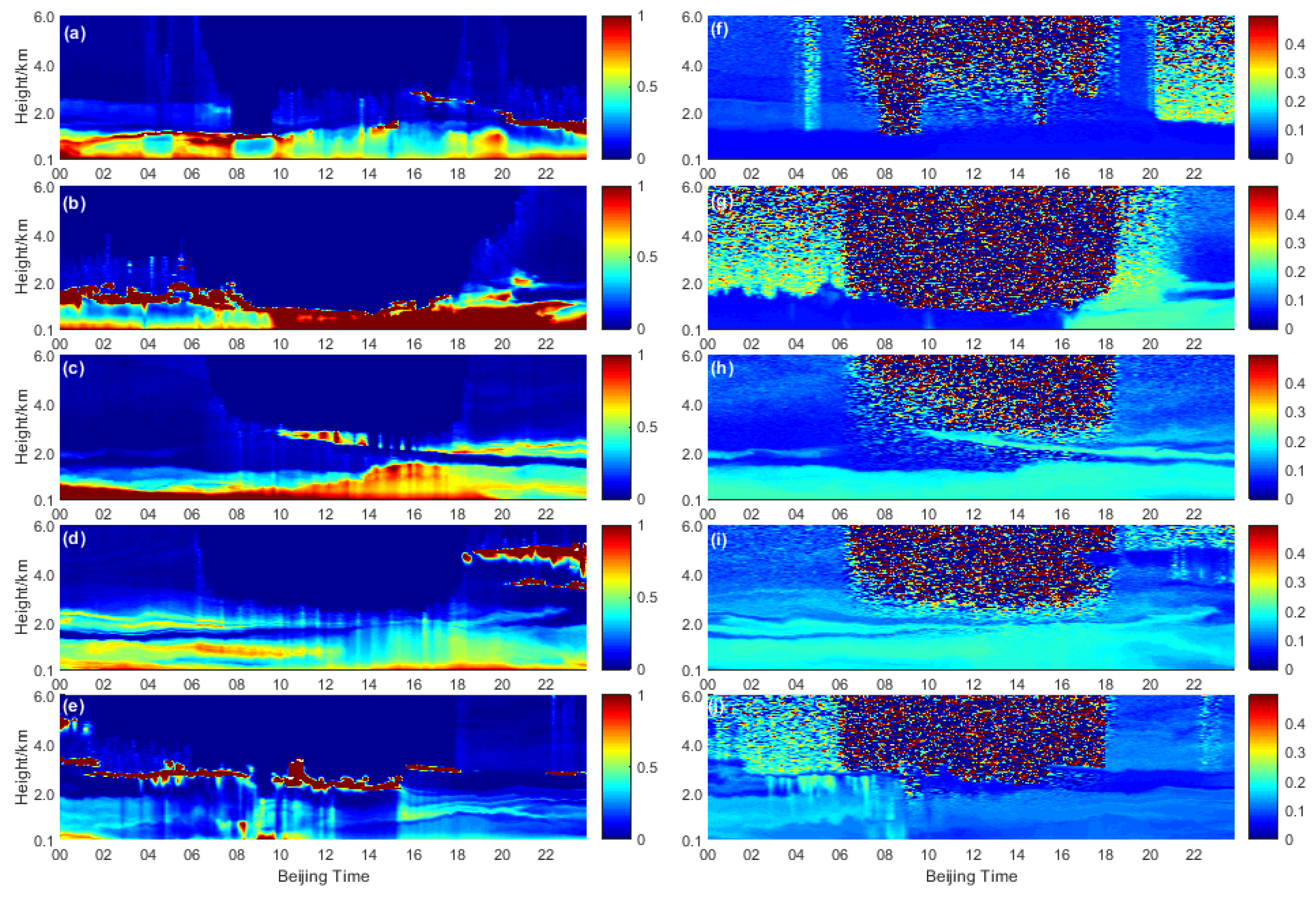 Remotesensing 14 03593 g003