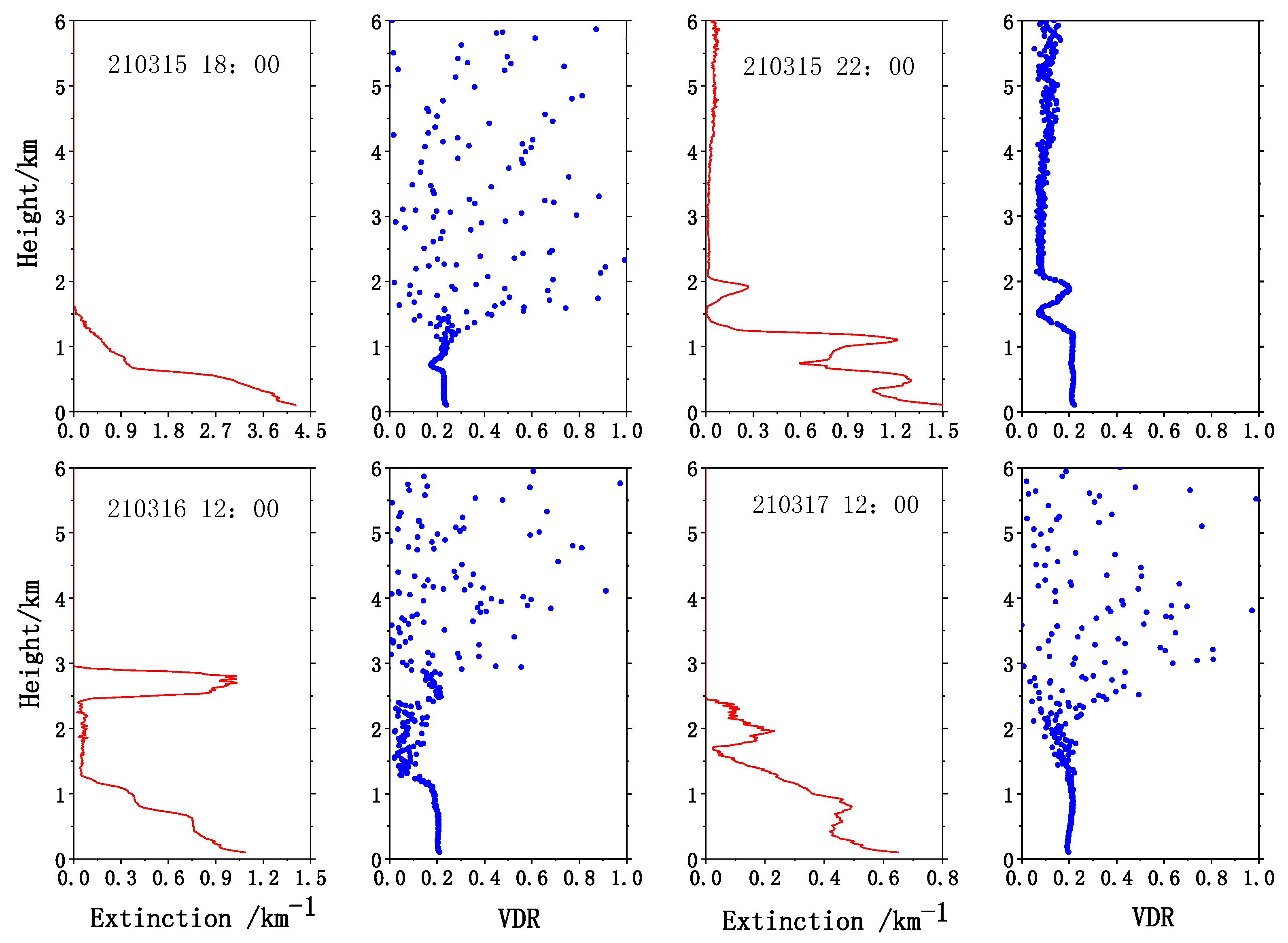 Remotesensing 14 03593 g004