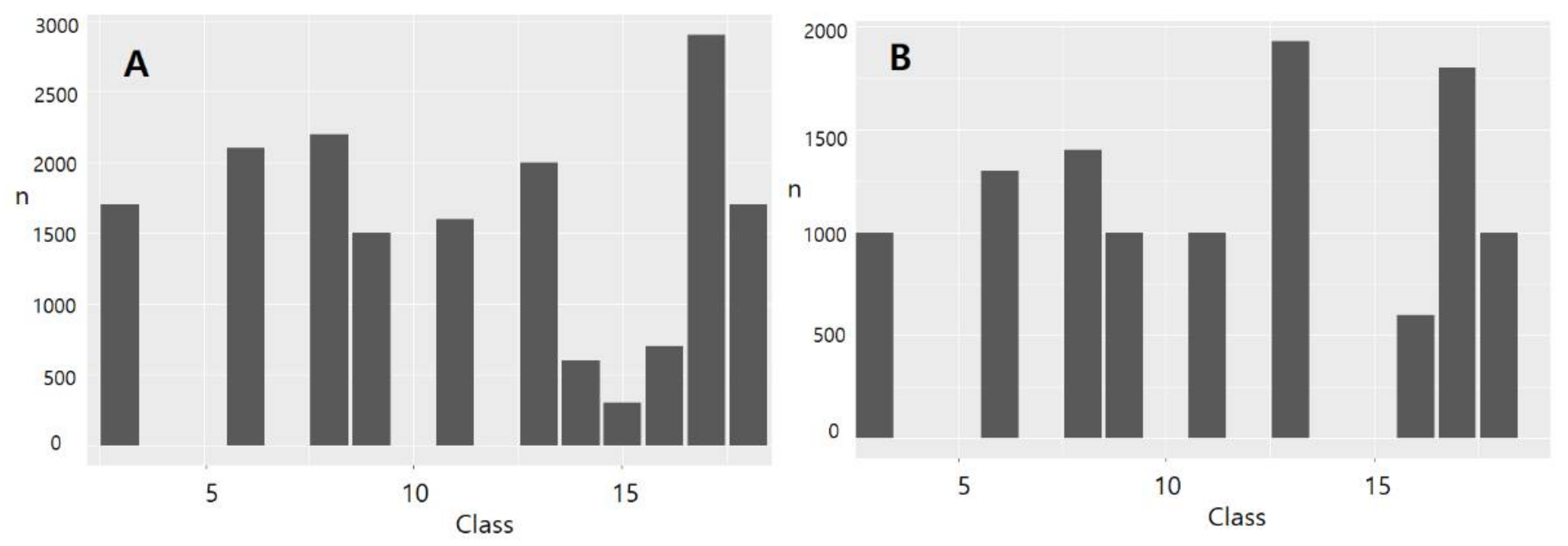 Remotesensing 14 03594 g011