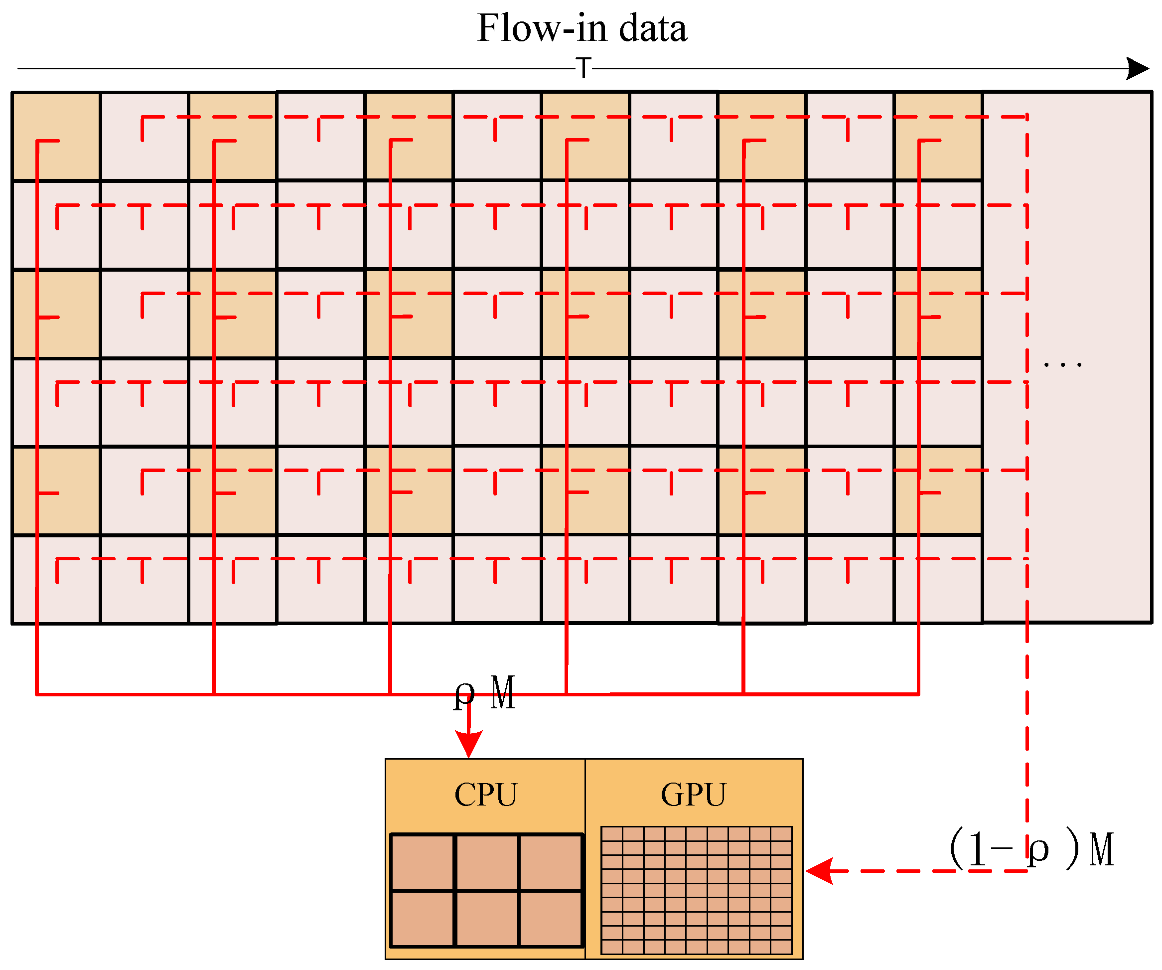 Remotesensing 14 03596 g007 550