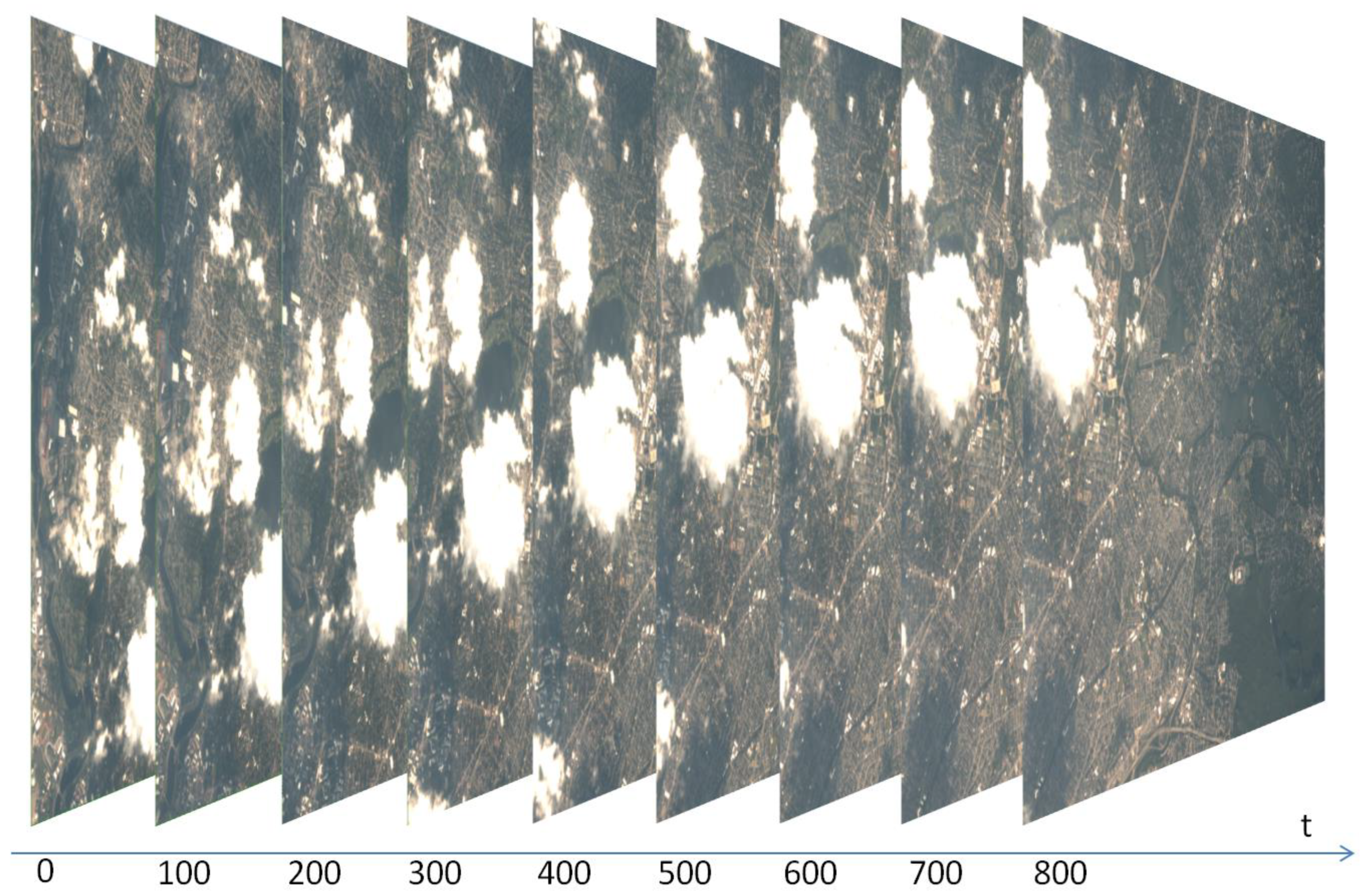 Remotesensing 14 03596 g009 550