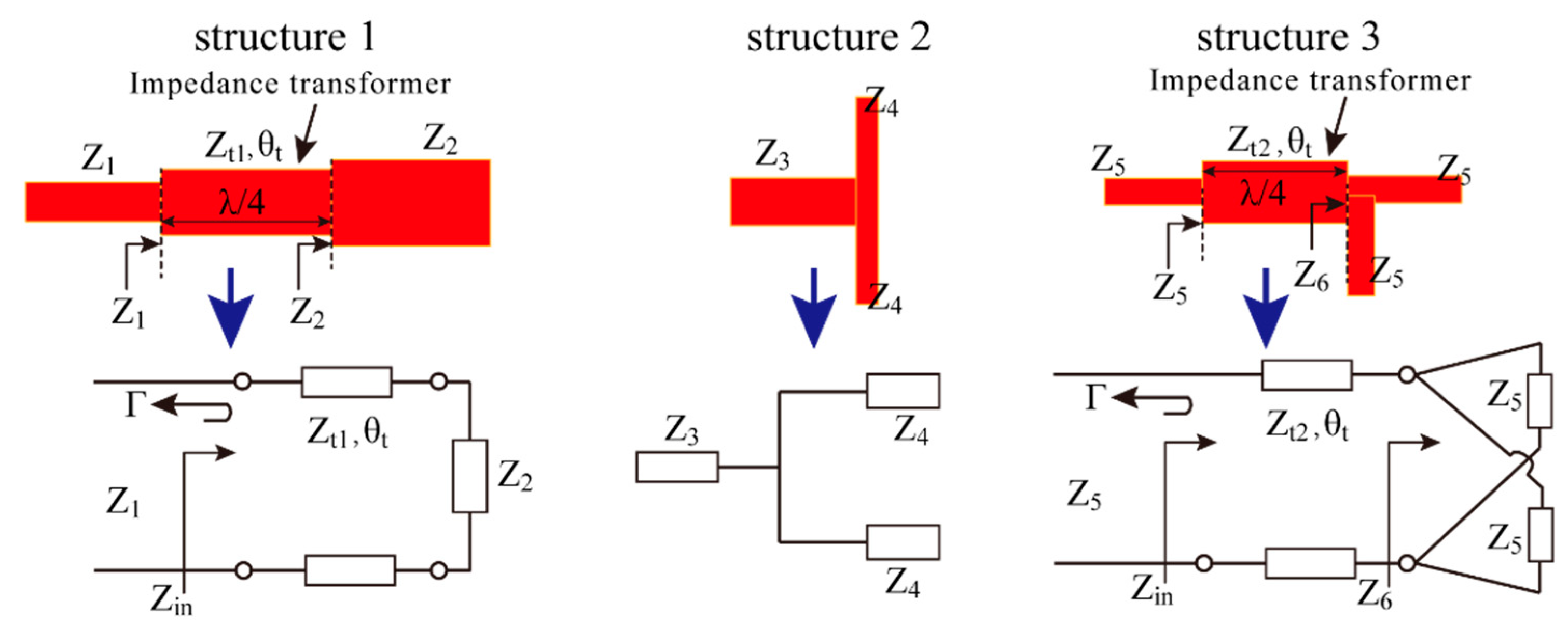 Remotesensing 14 03597 g005 550