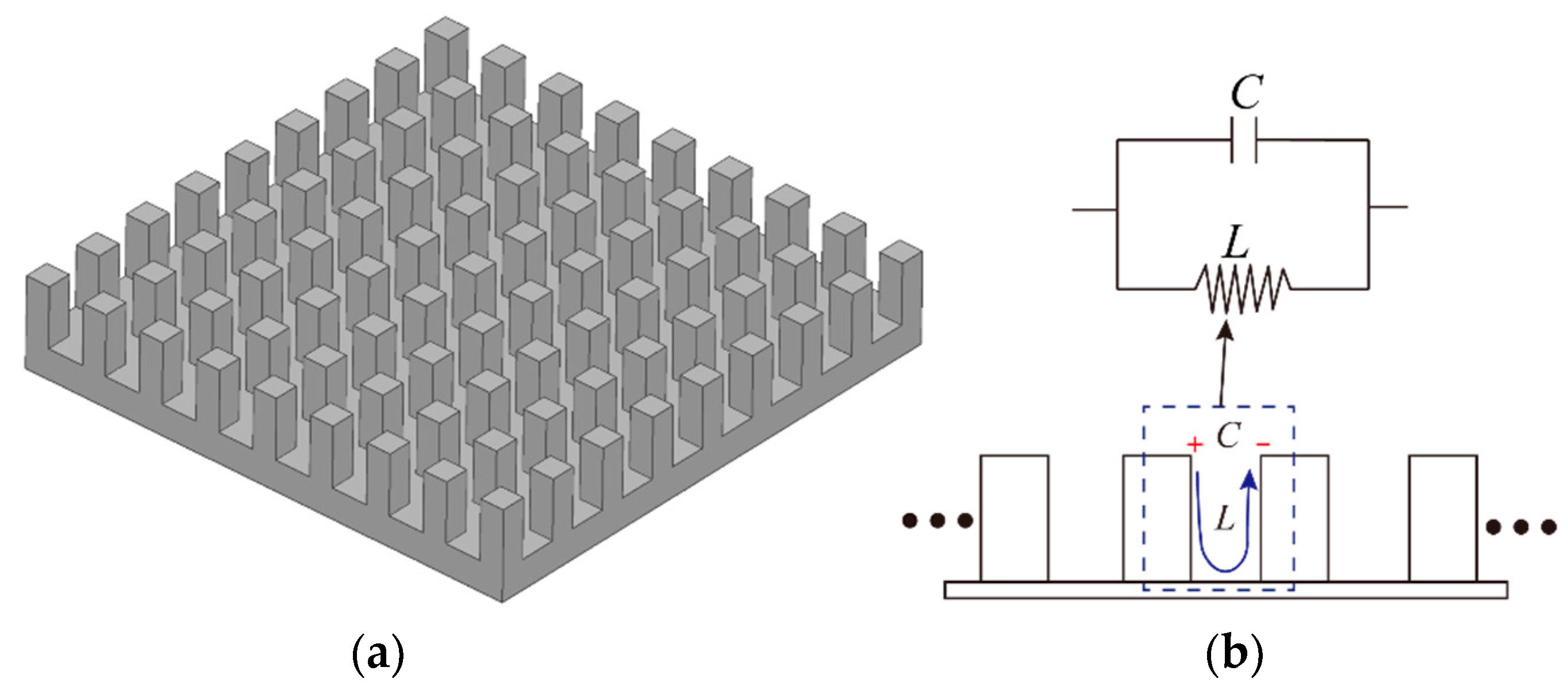 Remotesensing 14 03597 g007 550