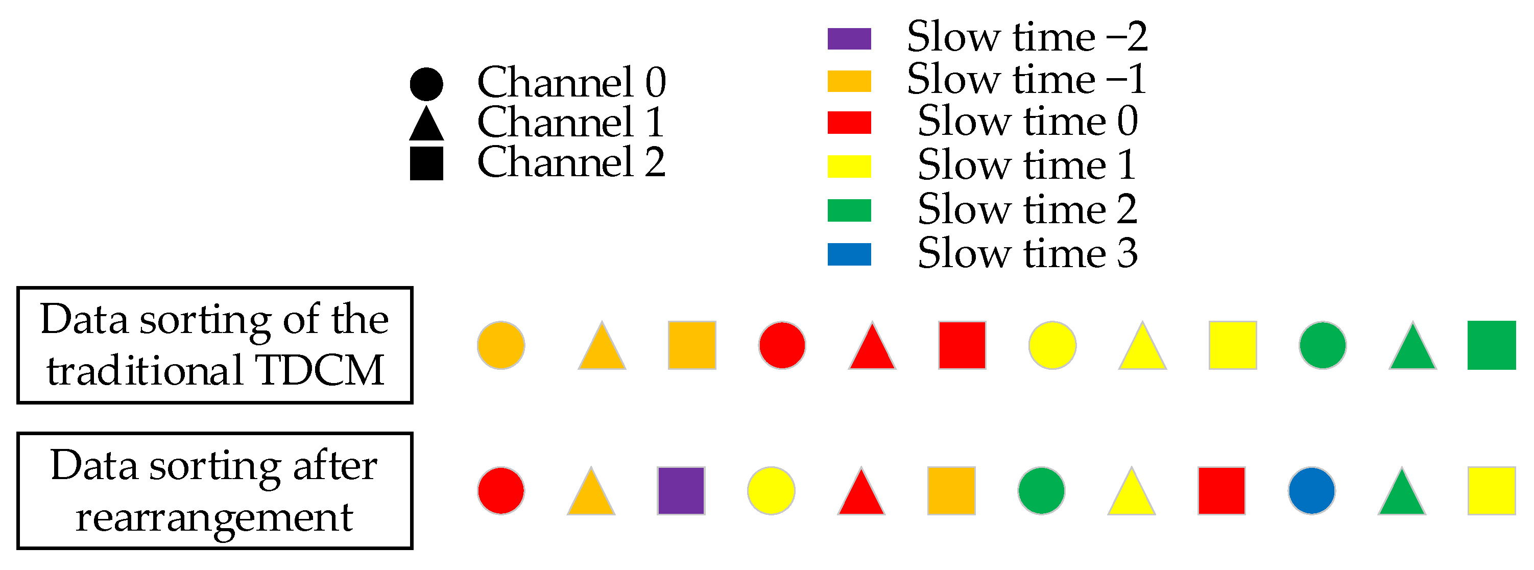 Remotesensing 14 03598 g004