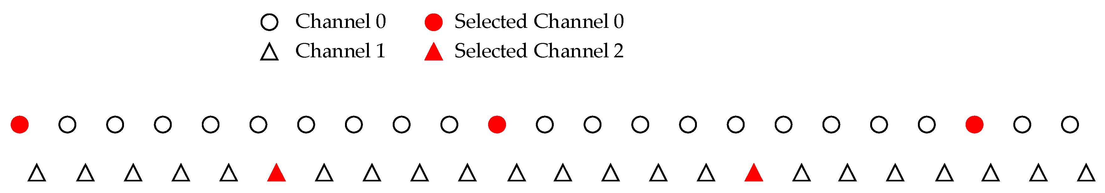 Remotesensing 14 03598 g010