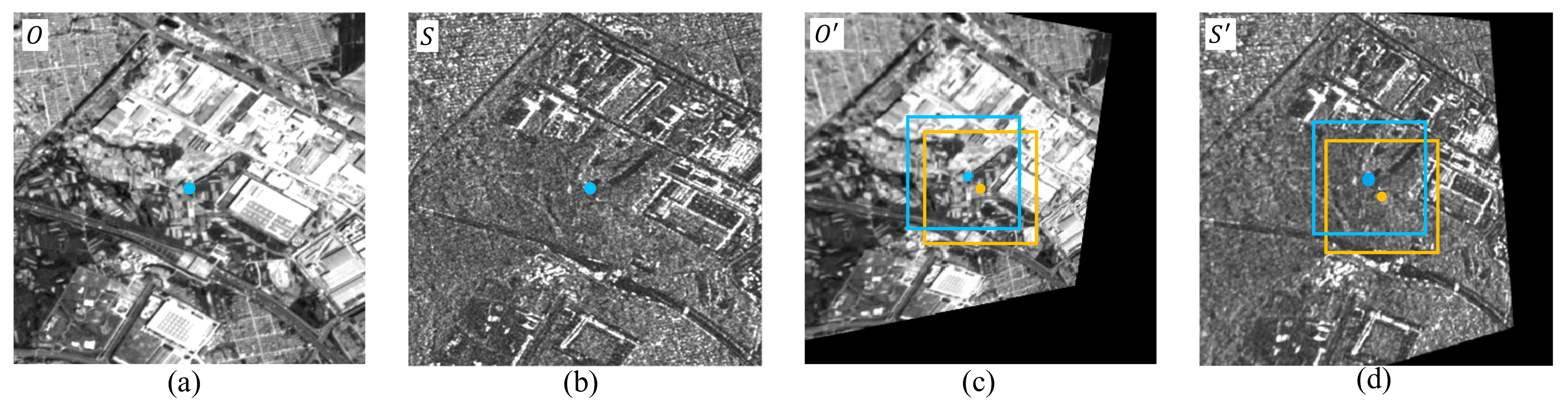 Remotesensing 14 03599 g005