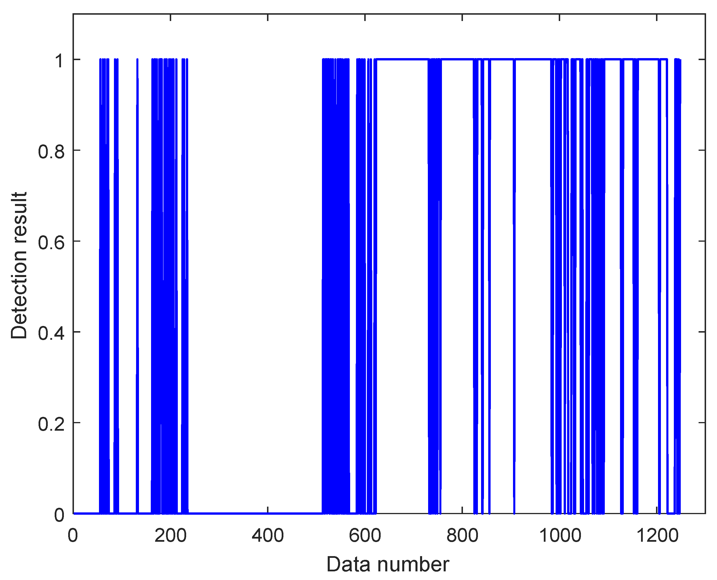 Remotesensing 14 03600 g014 550