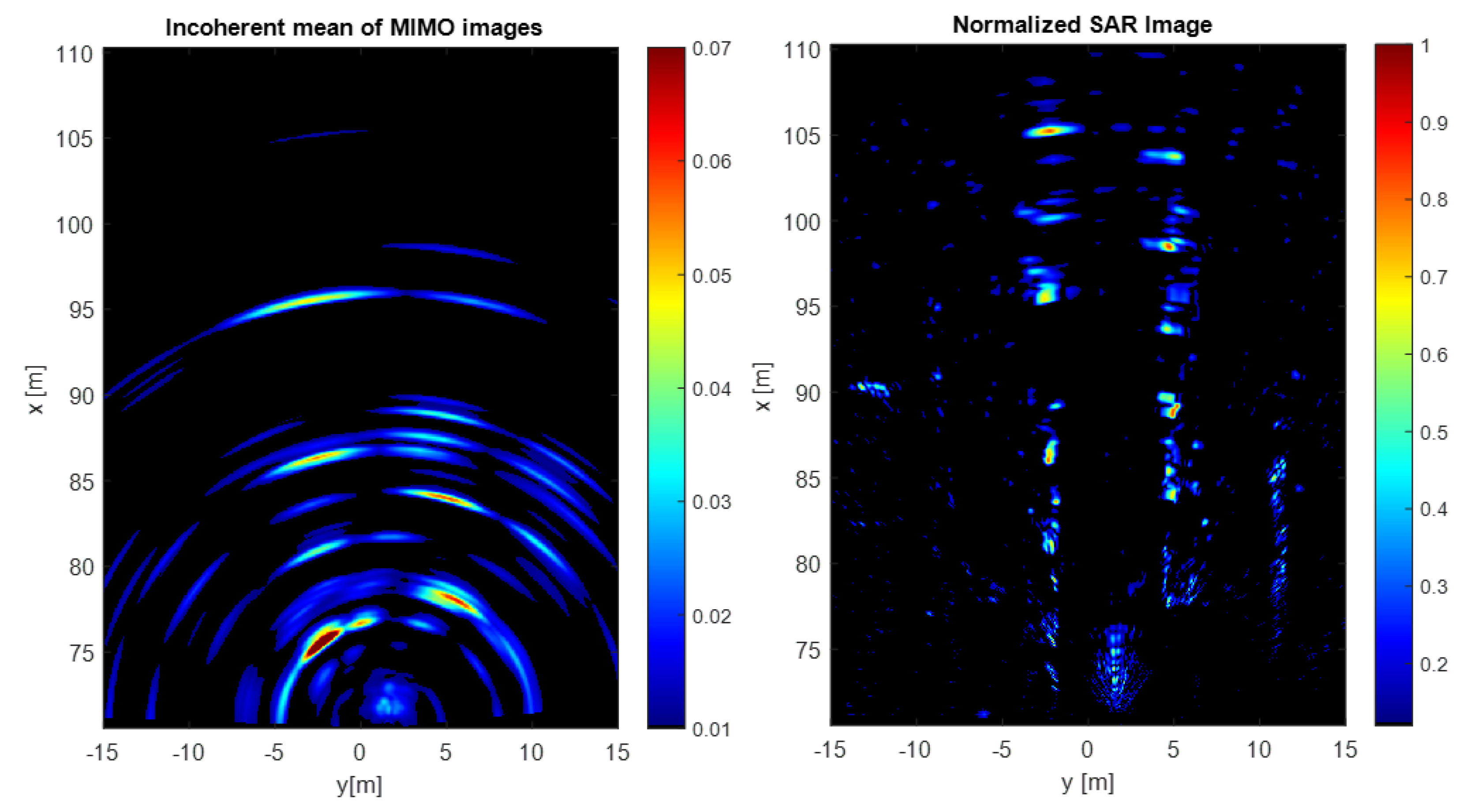 Remotesensing 14 03602 g003 550