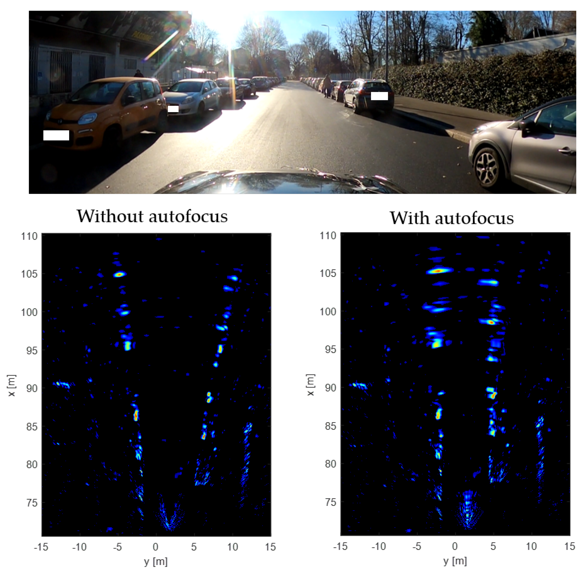 Remotesensing 14 03602 g007 550