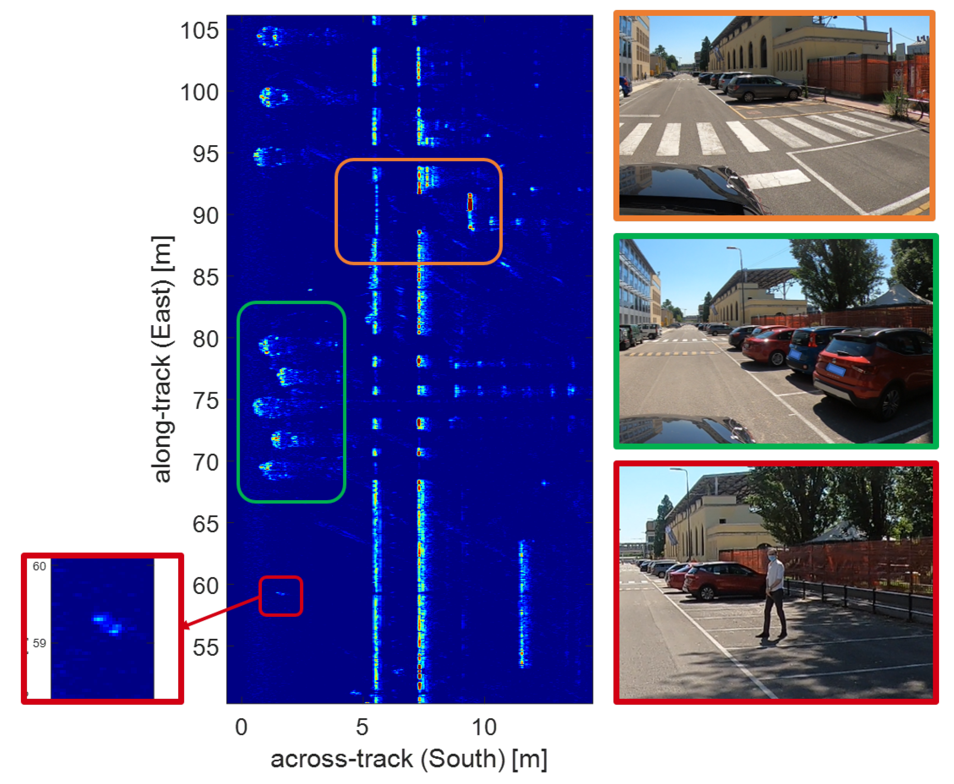 Remotesensing 14 03602 g009 550