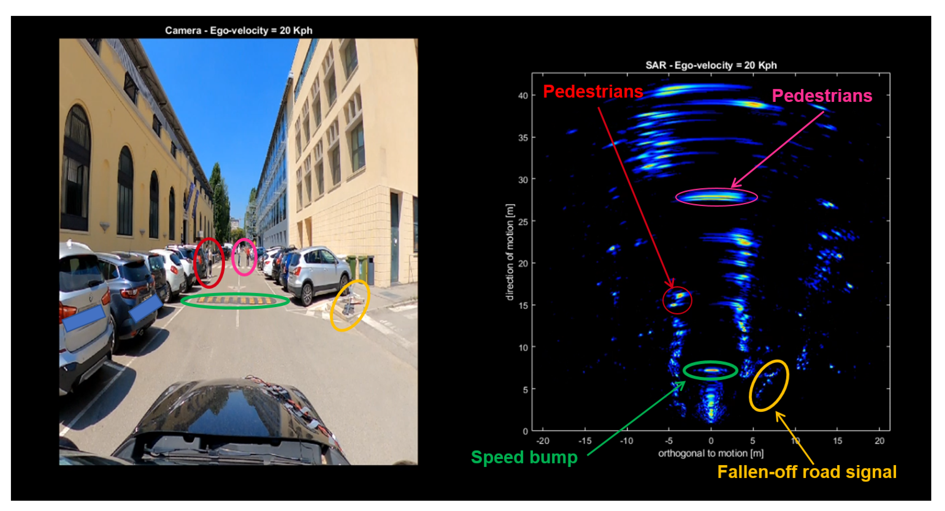 Remotesensing 14 03602 g010 550