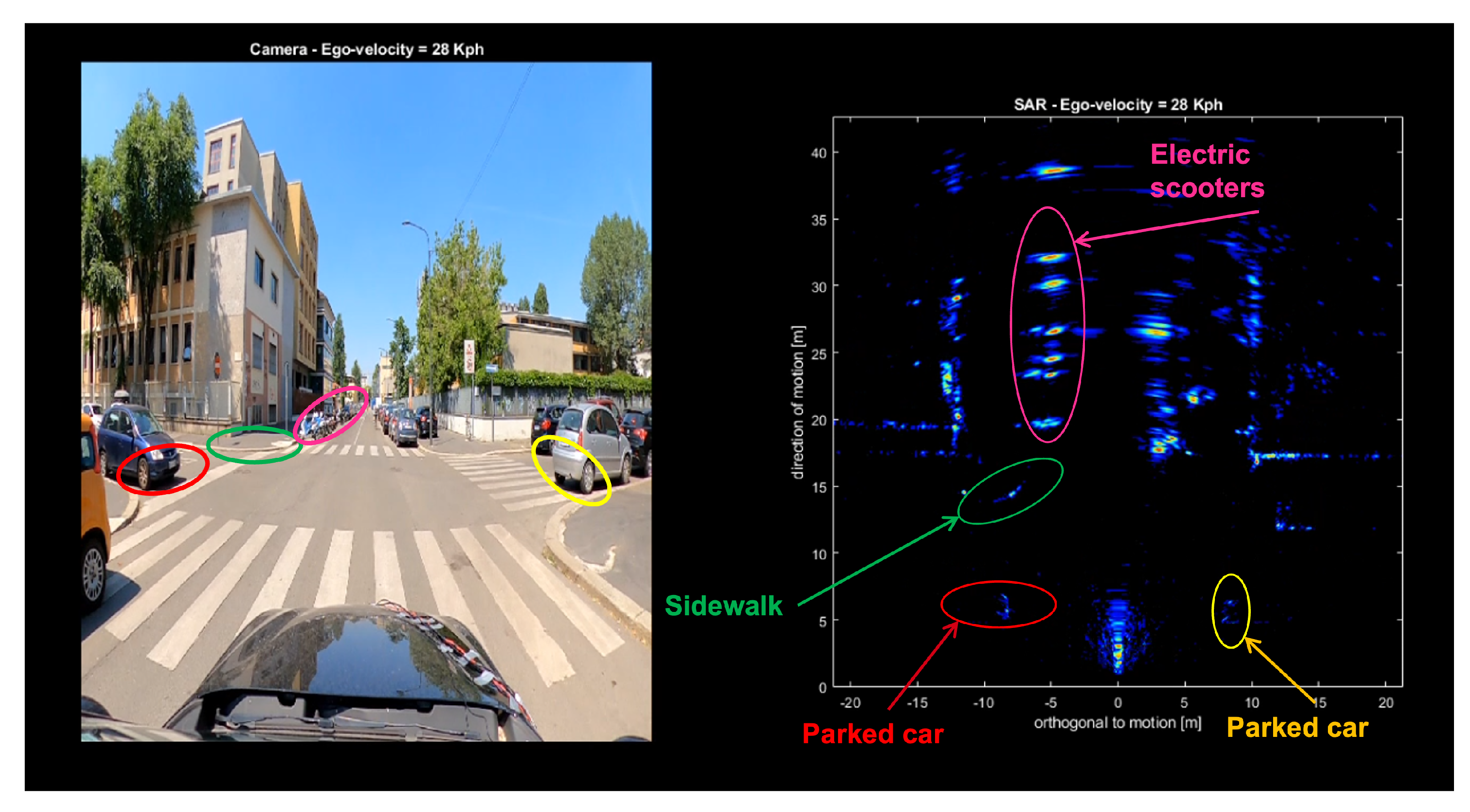 Remotesensing 14 03602 g011 550