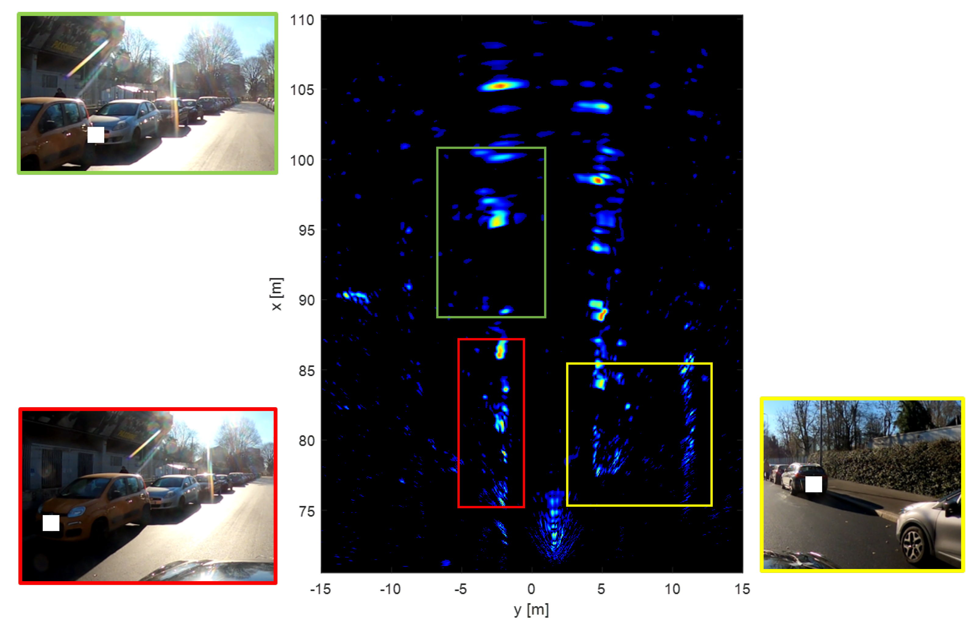 Remotesensing 14 03602 g012 550