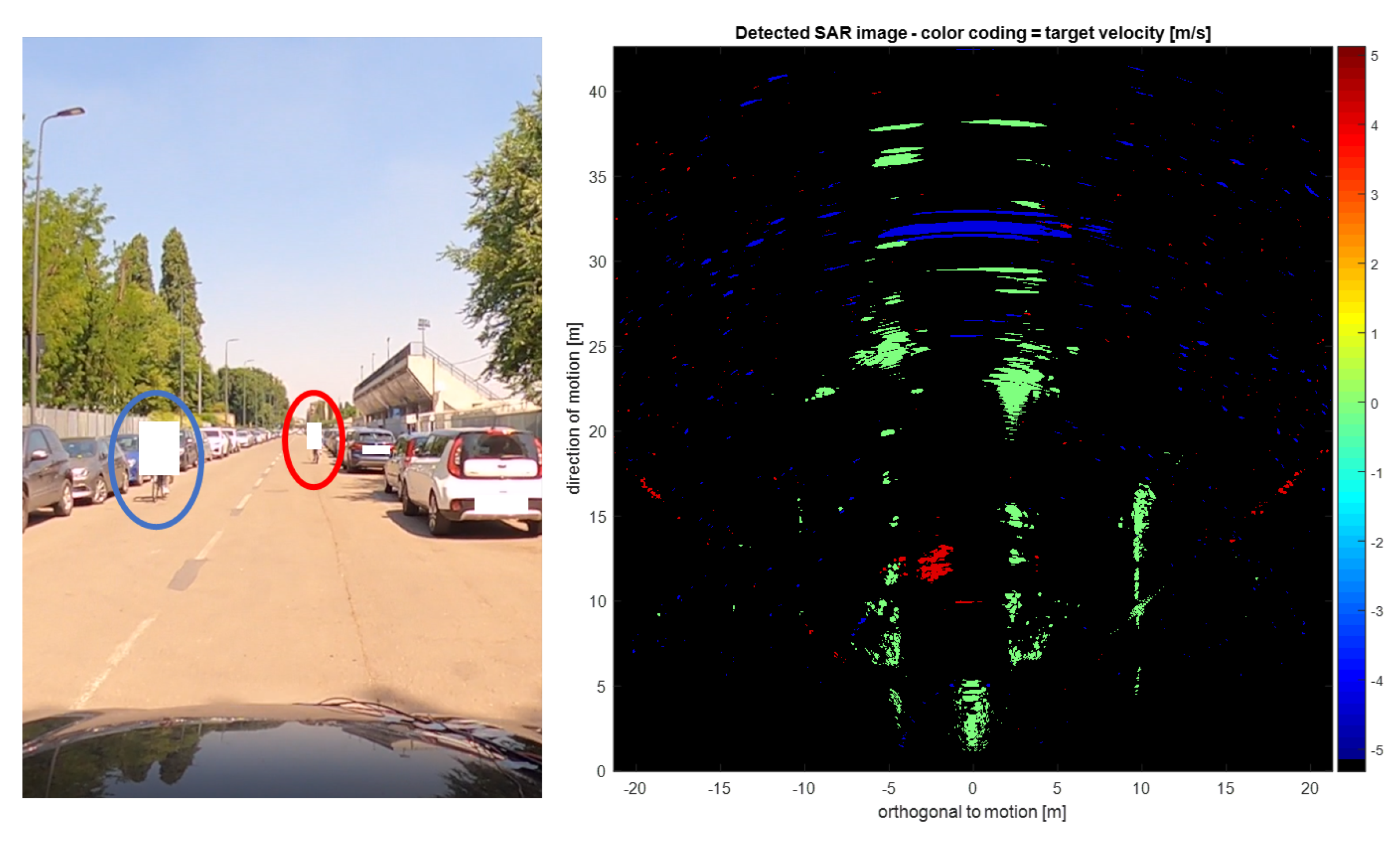 Remotesensing 14 03602 g014 550