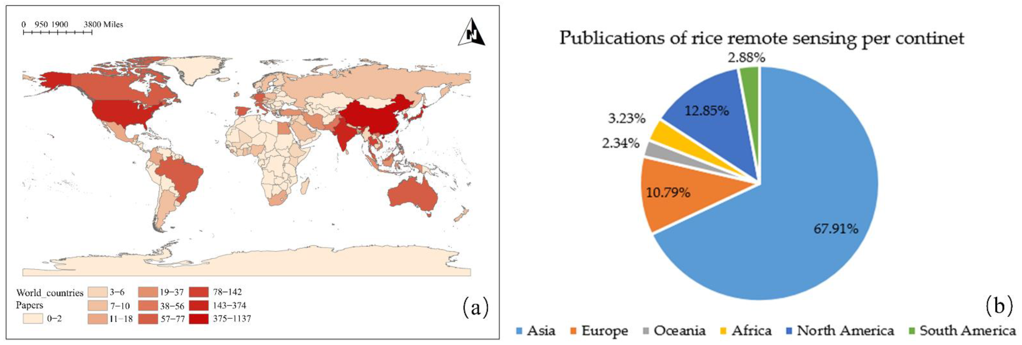 A Bibliometric and Visualized Analysis of Research Progress and Trends in Rice Remote Sensing over the Past 42 Years (1980–2021) A Bibliometric and Visualized Analysis of Research Progress and Trends in Rice Remote Sensing over the Past 42 Years (1980–2021)