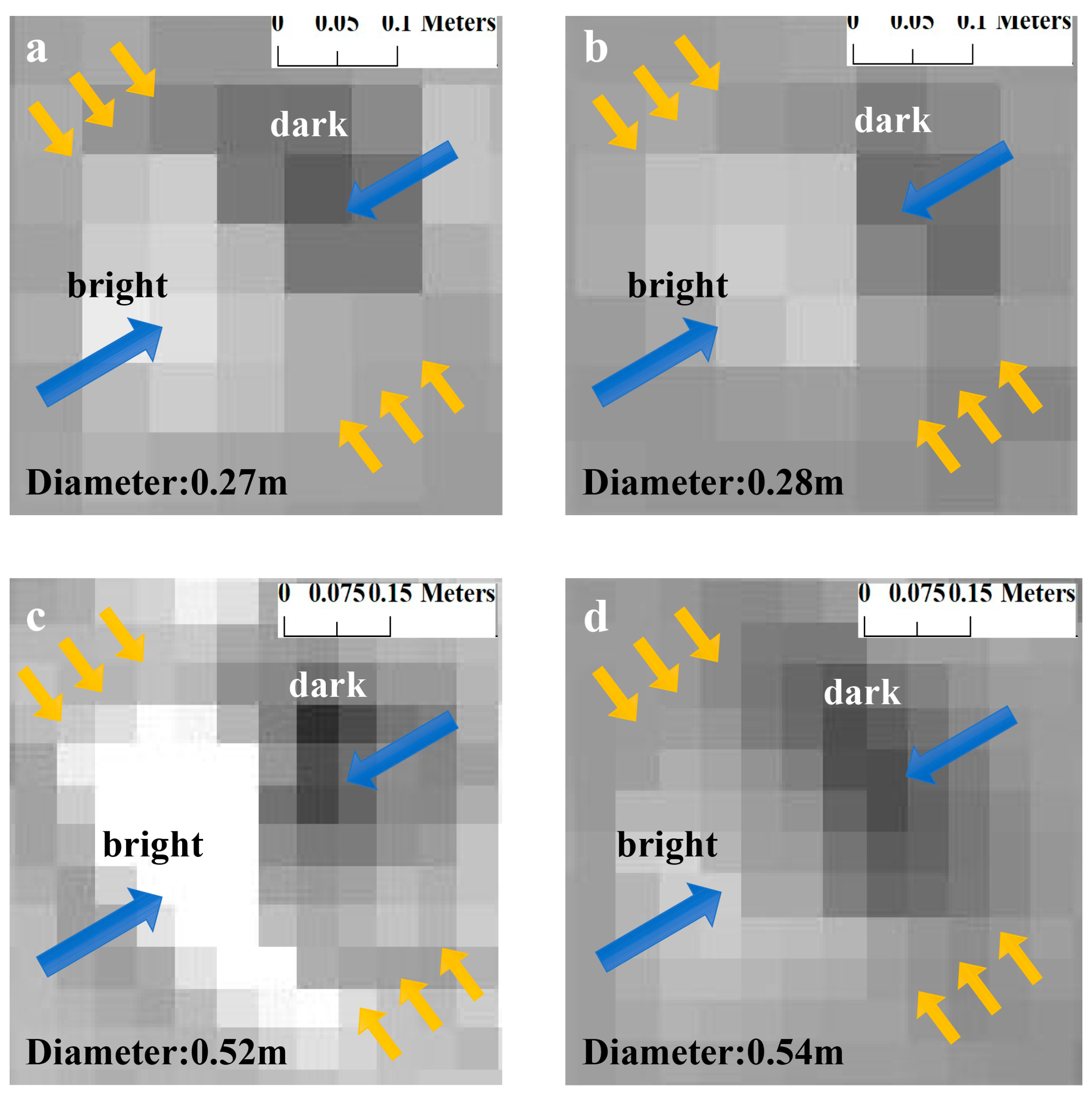 Remotesensing 14 03608 g003 550