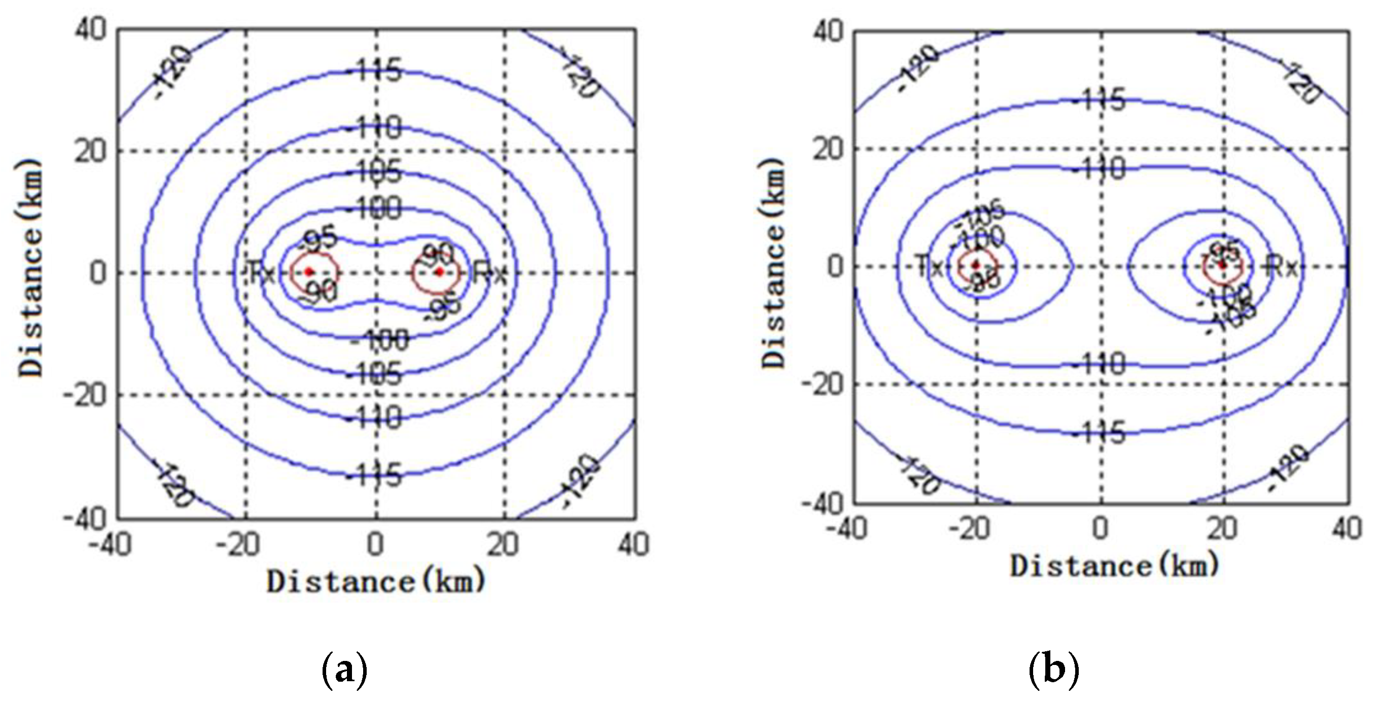 Remotesensing 14 03611 g003 550