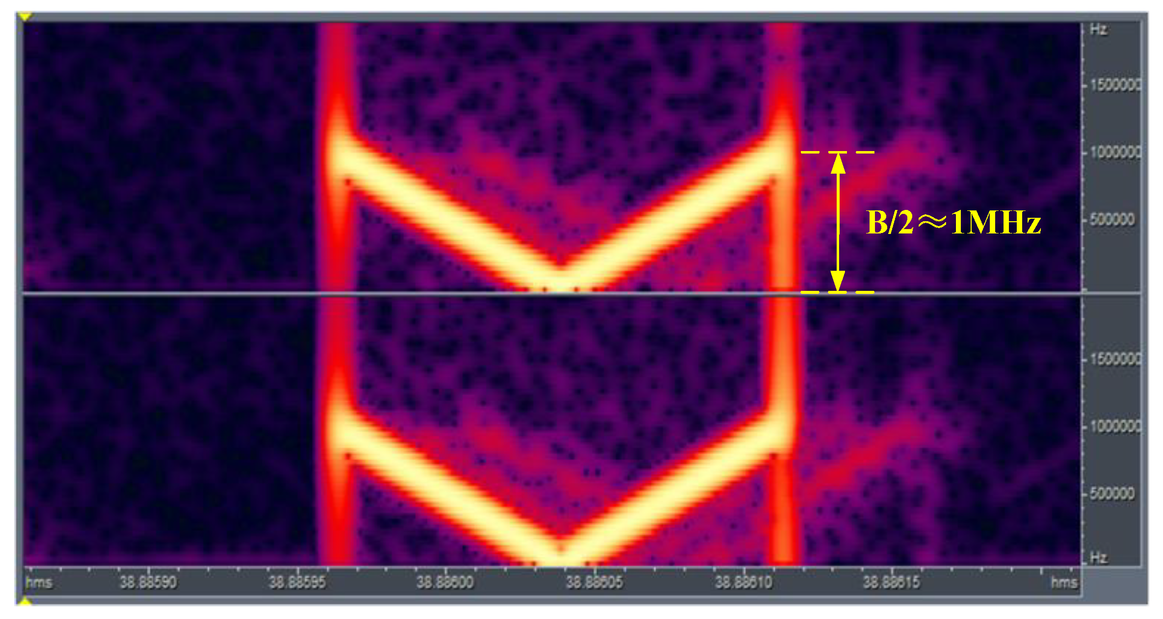 Remotesensing 14 03611 g013 550