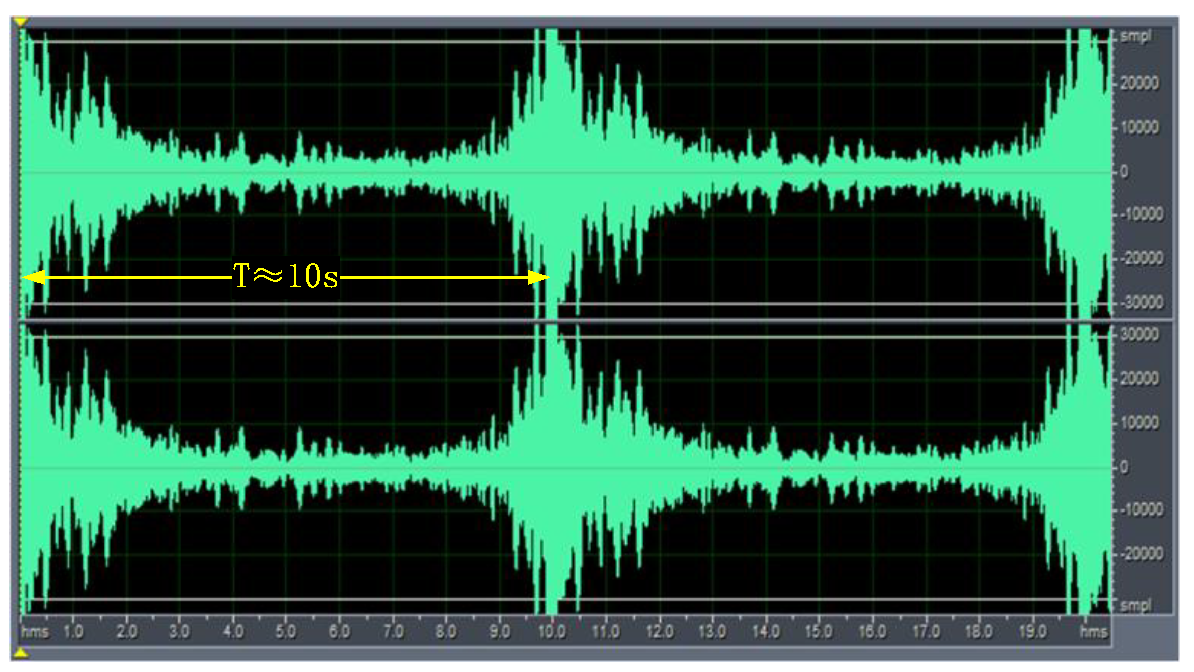 Remotesensing 14 03611 g014 550