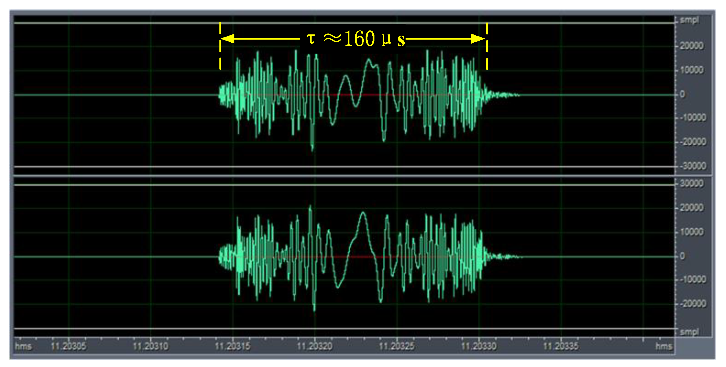 Remotesensing 14 03611 g016 550