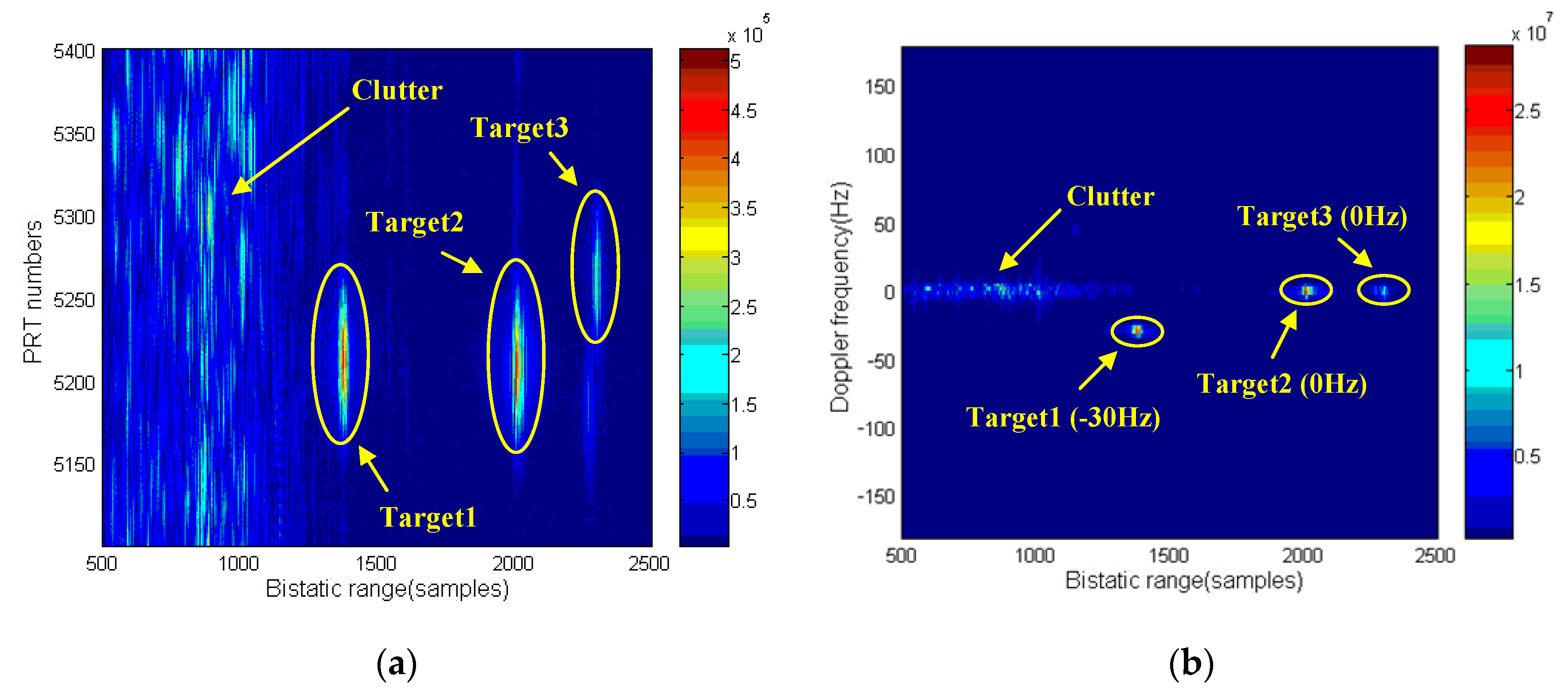 Remotesensing 14 03611 g021 550