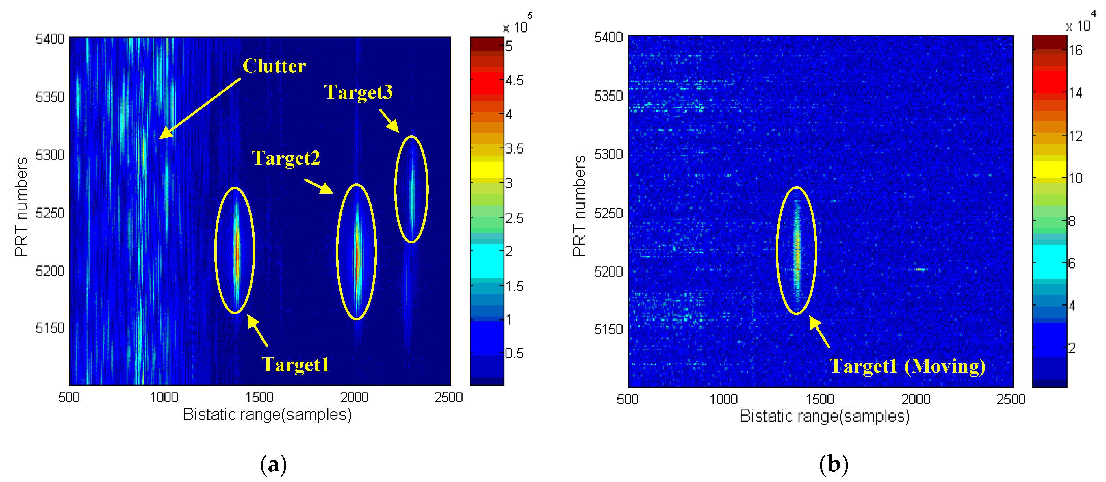 Remotesensing 14 03611 g022 550