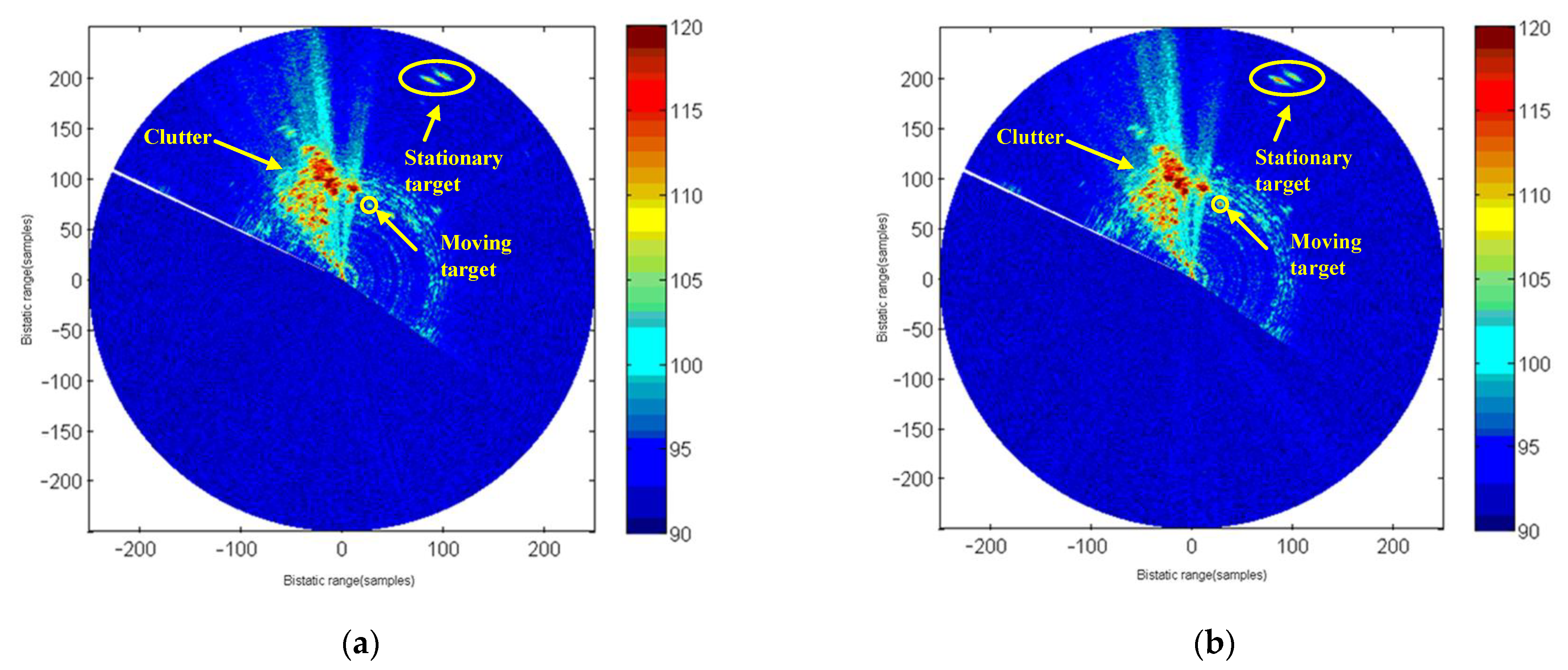 Remotesensing 14 03611 g023 550
