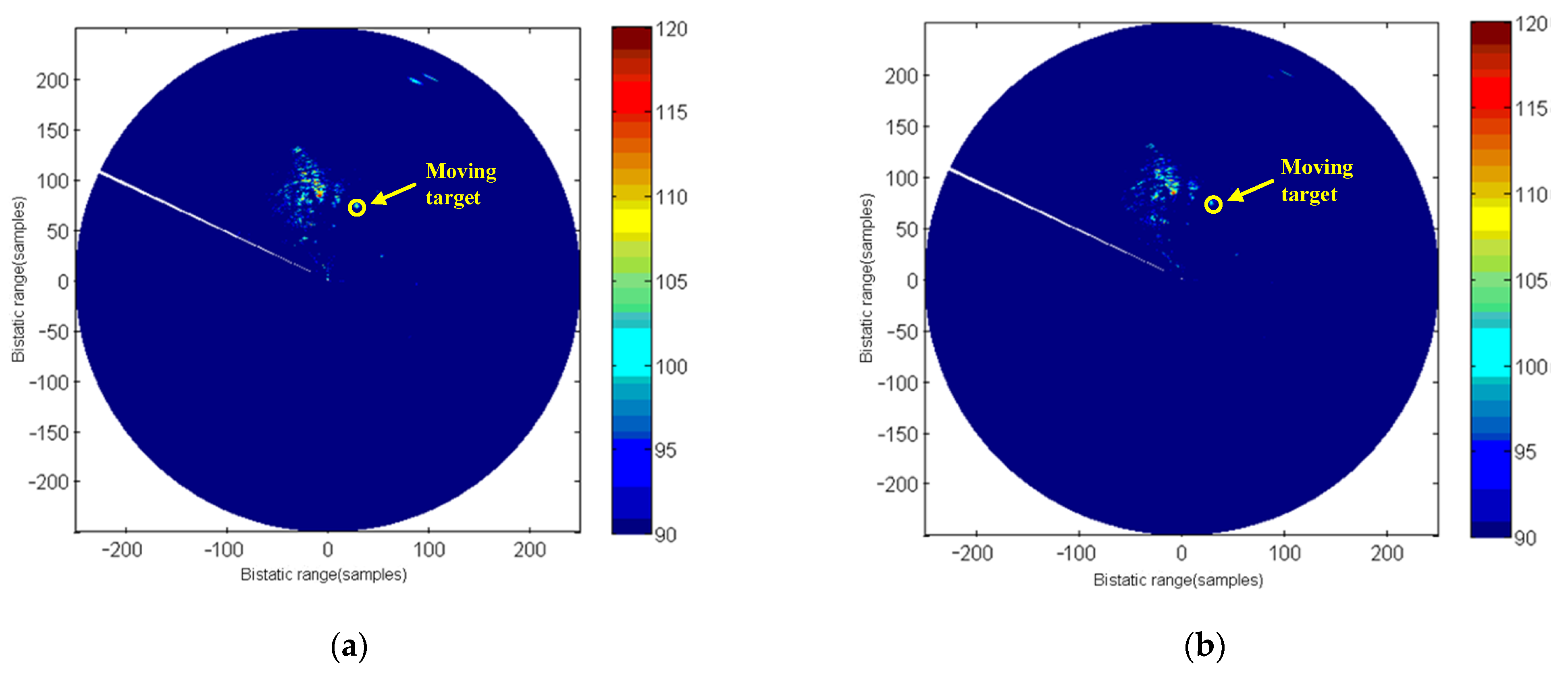 Remotesensing 14 03611 g025 550