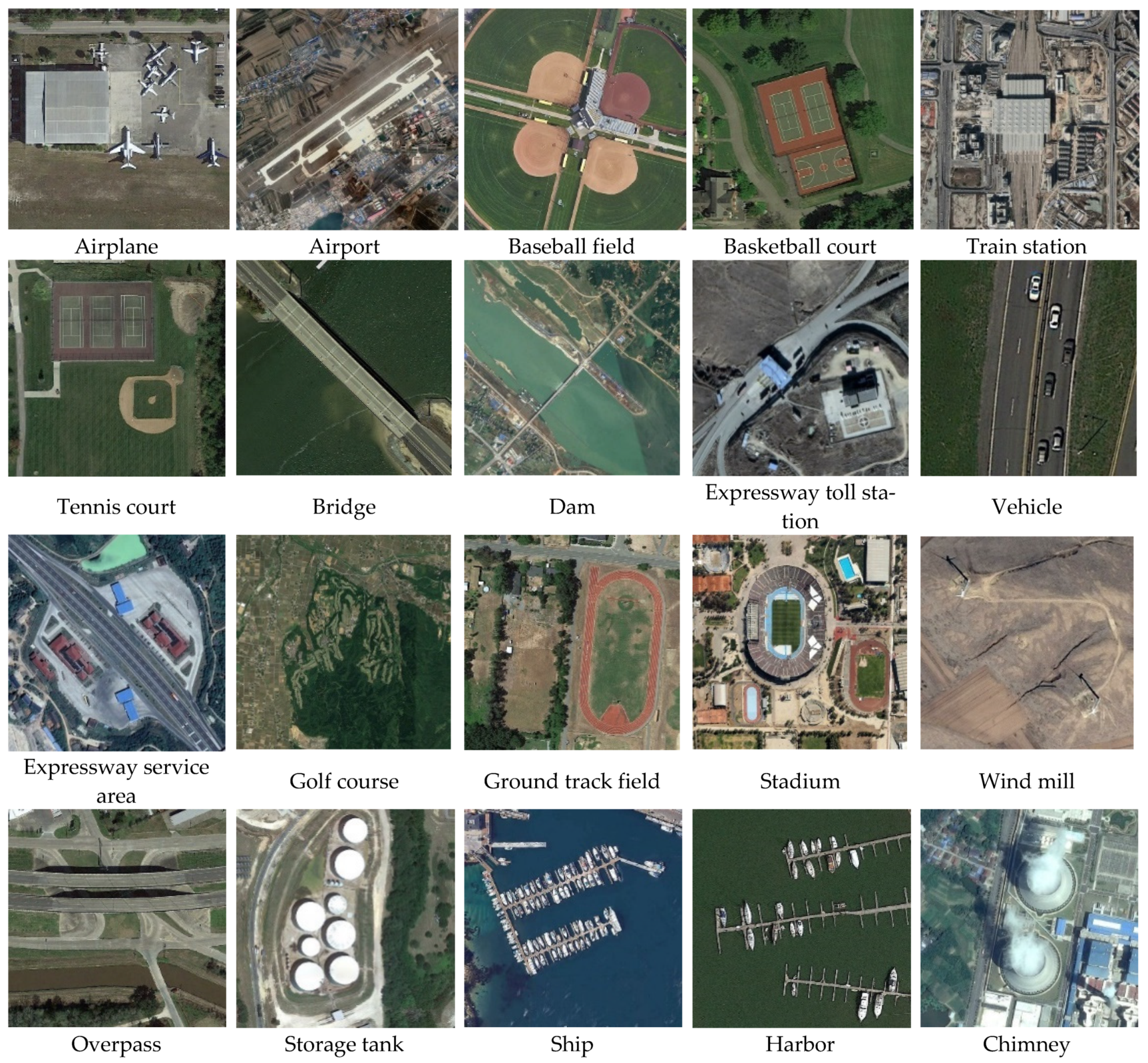 Remotesensing 14 03616 g006 550