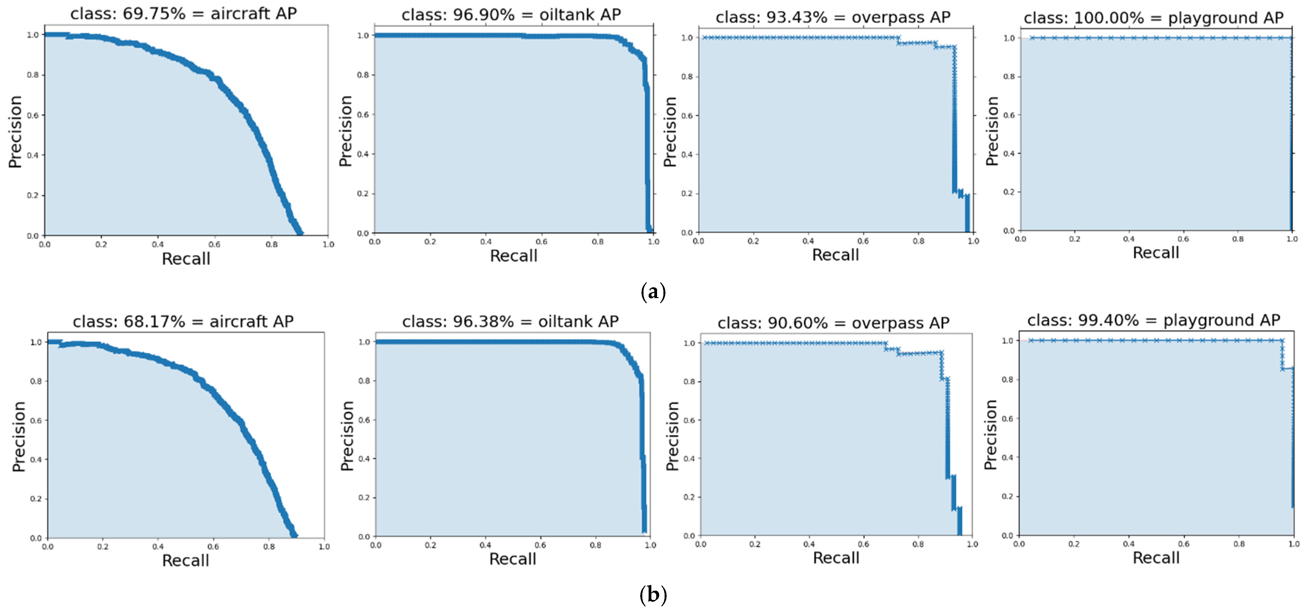 Remotesensing 14 03616 g007 550
