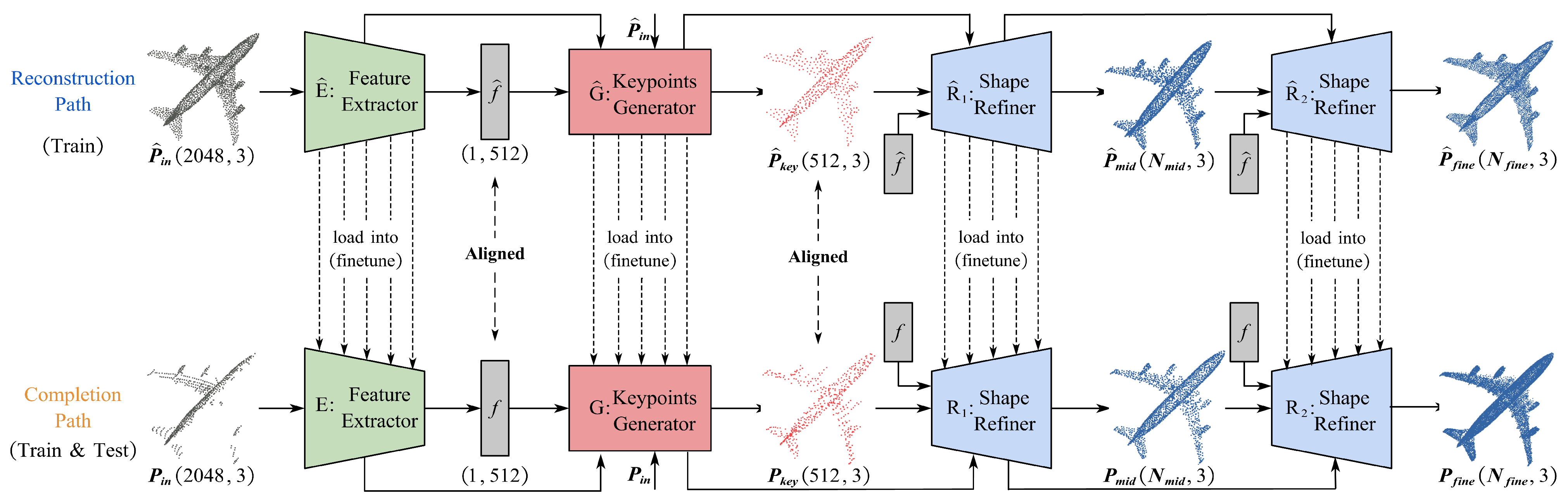 Remotesensing 14 03617 g001