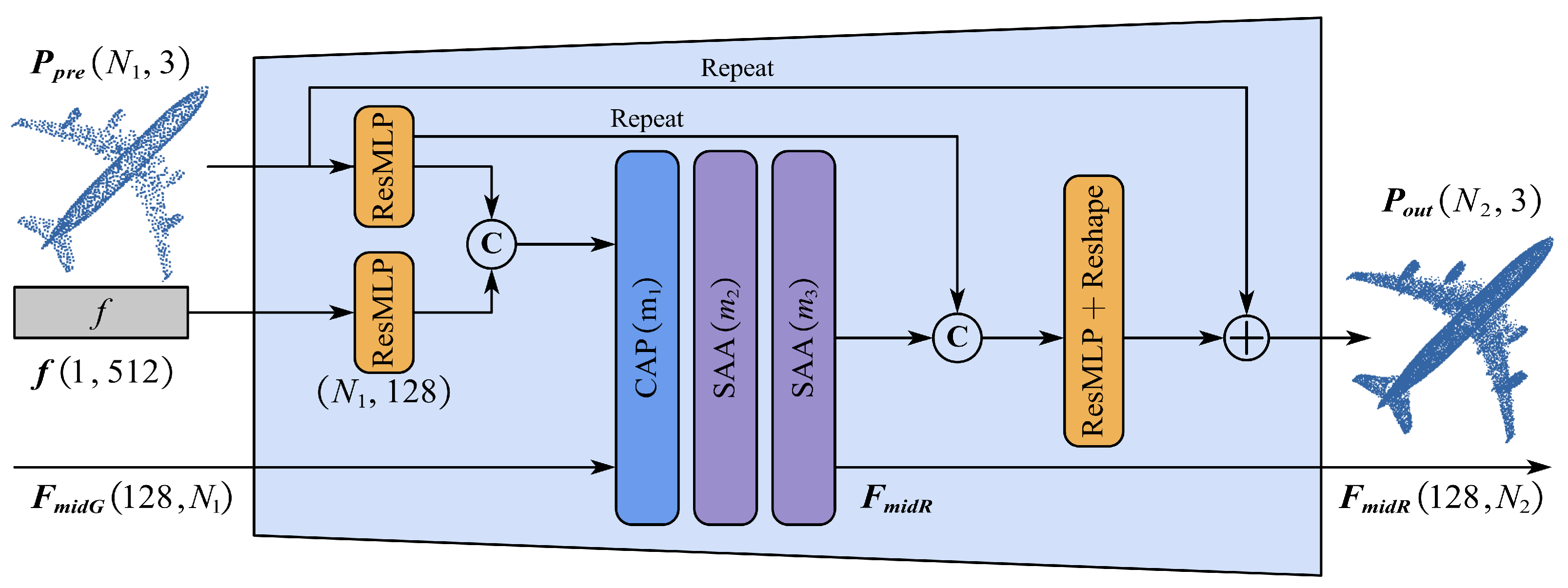Remotesensing 14 03617 g004