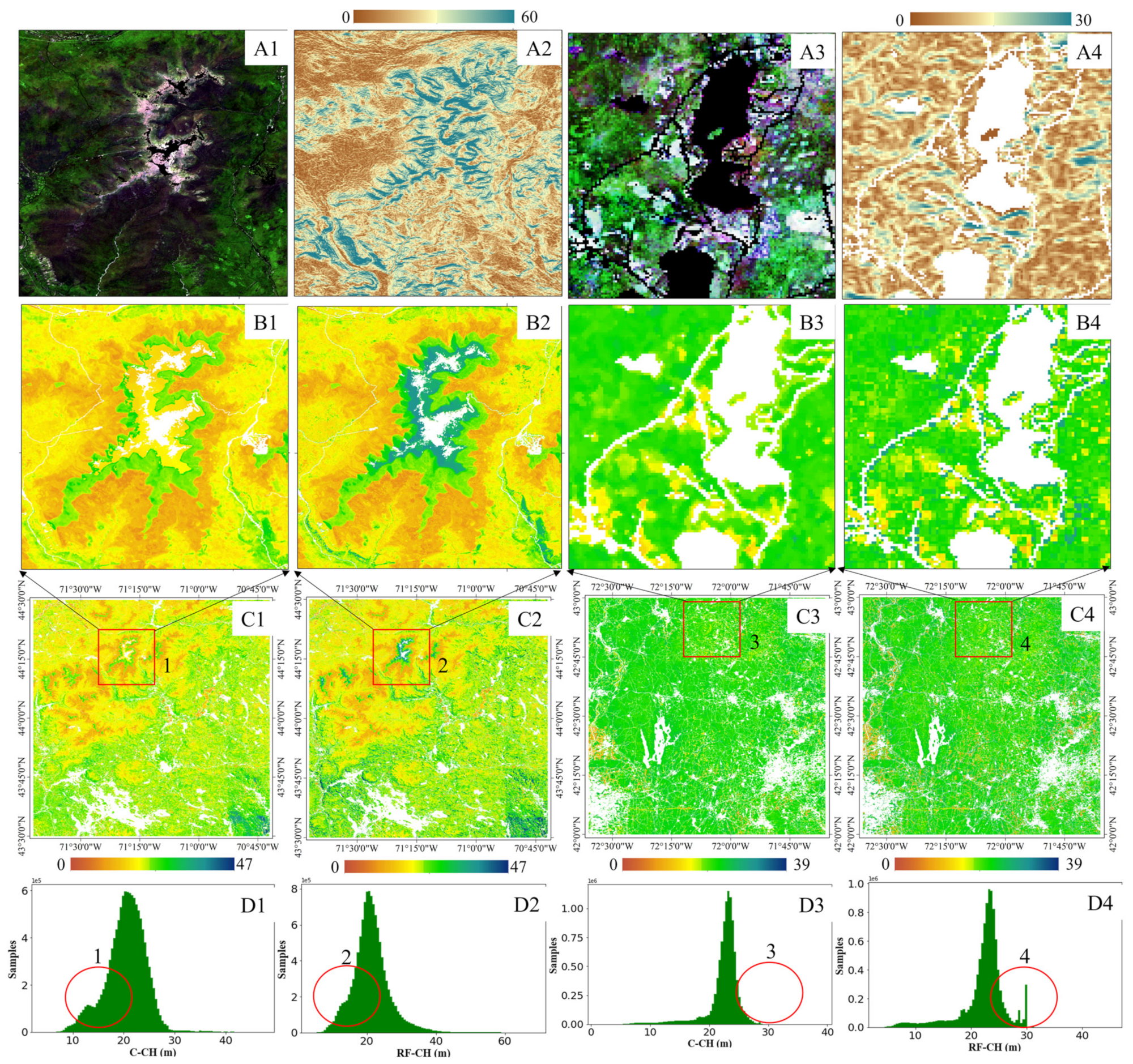Remotesensing 14 03618 g008 550