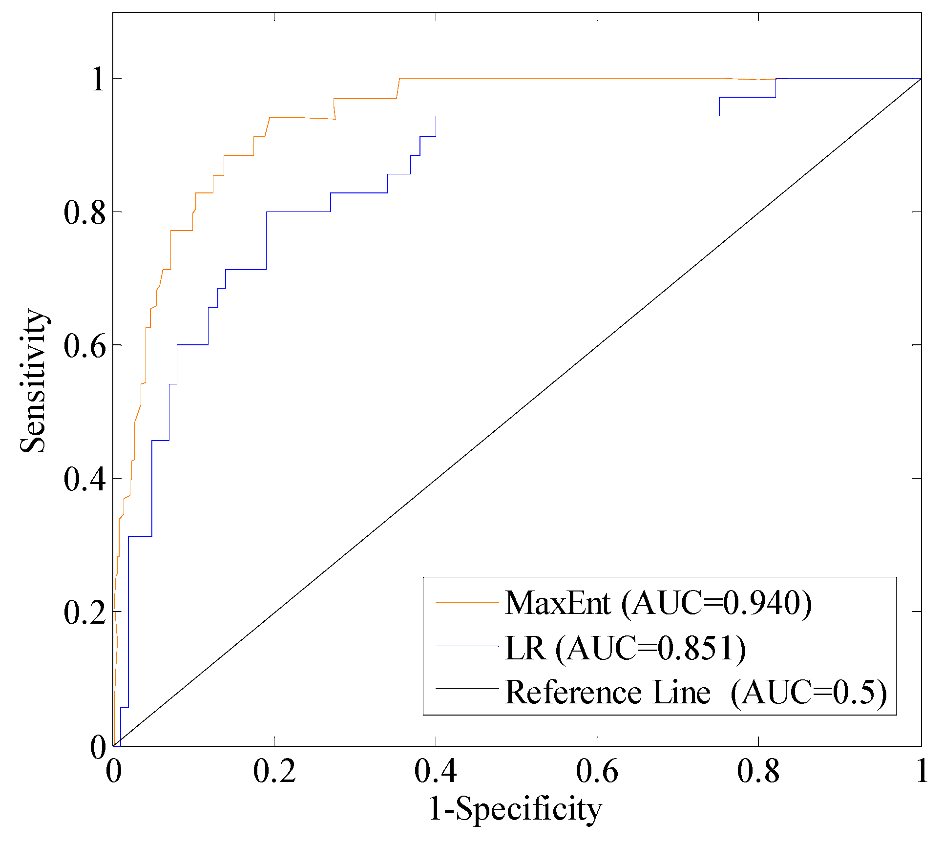 Remotesensing 14 03620 g008