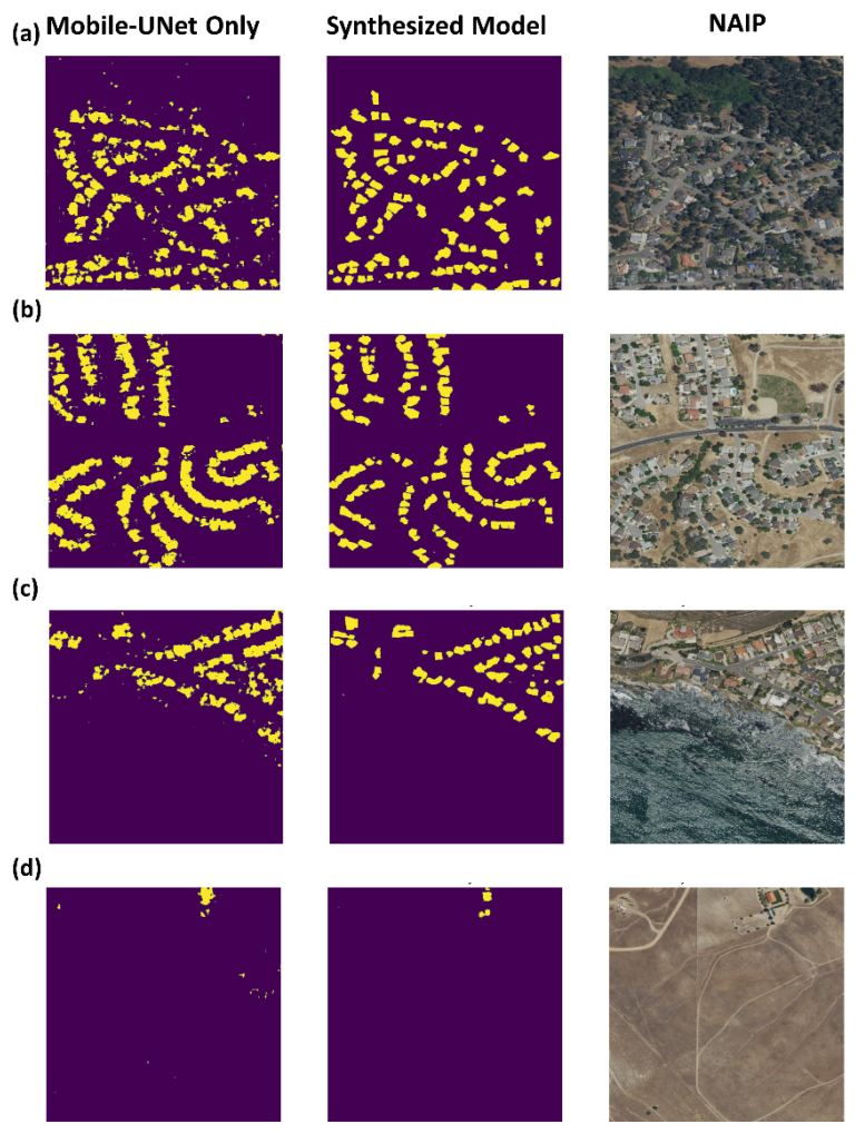 Remotesensing 14 03622 g004