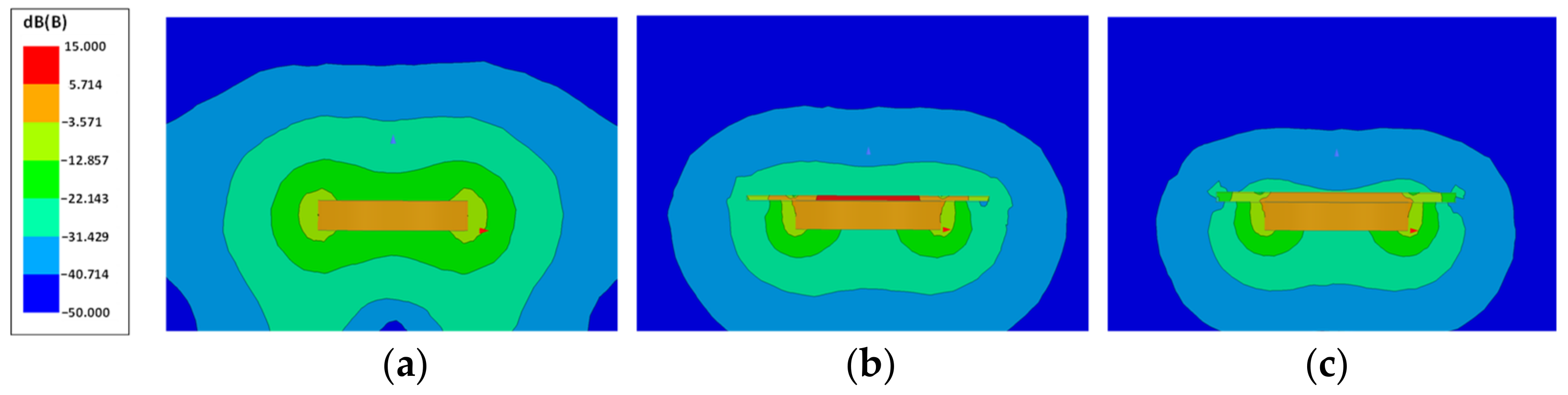 Remotesensing 14 03623 g005 550