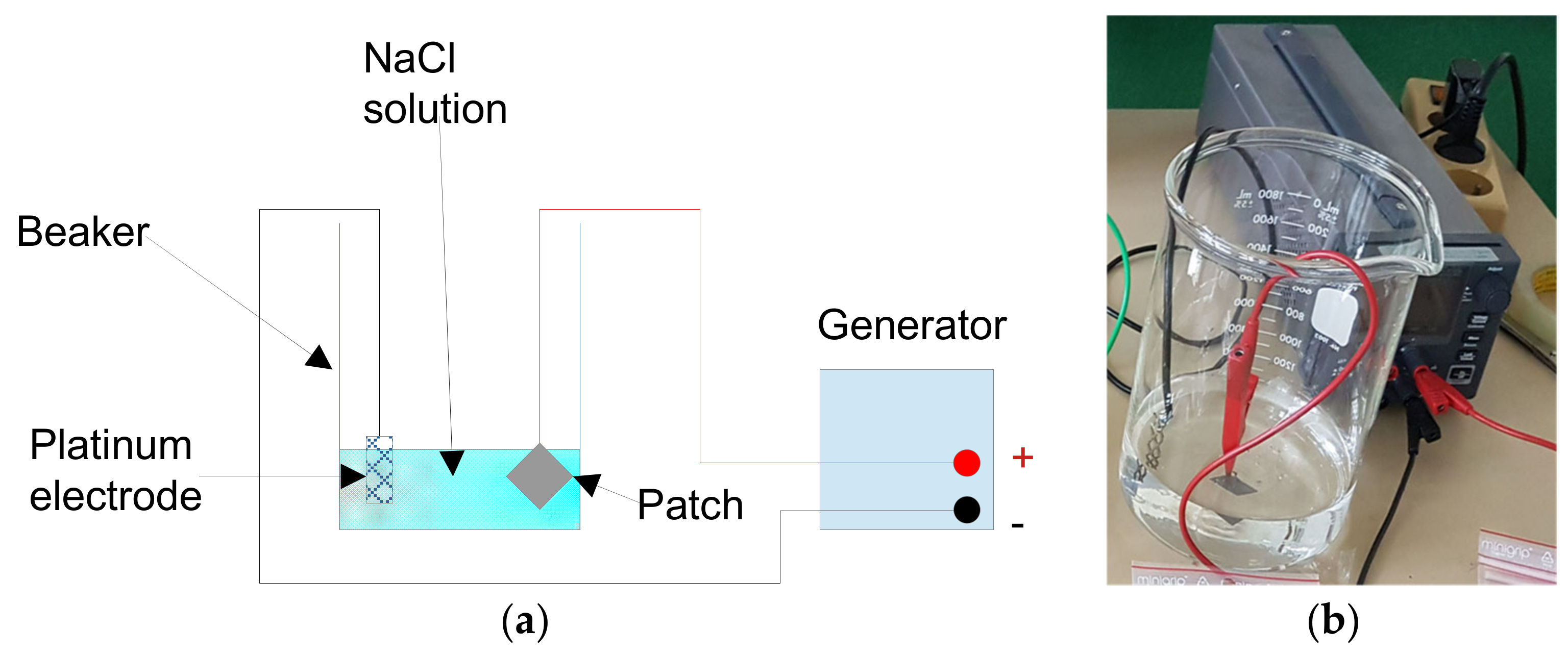 Remotesensing 14 03623 g006 550