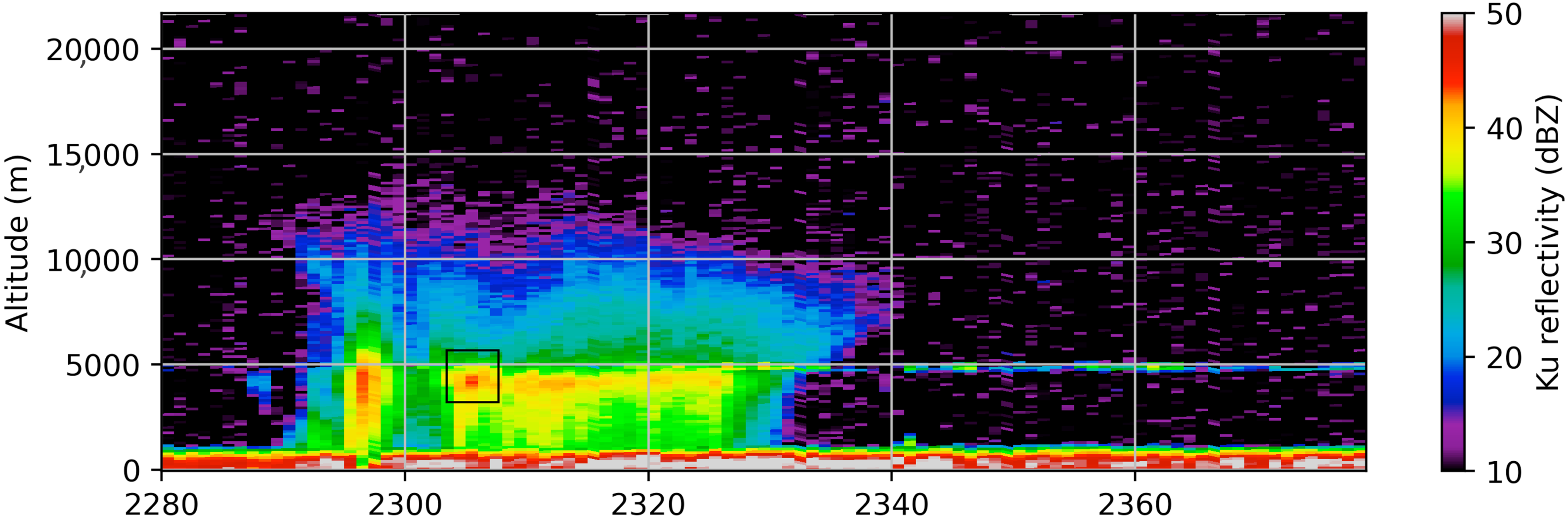 Remotesensing 14 03631 g009