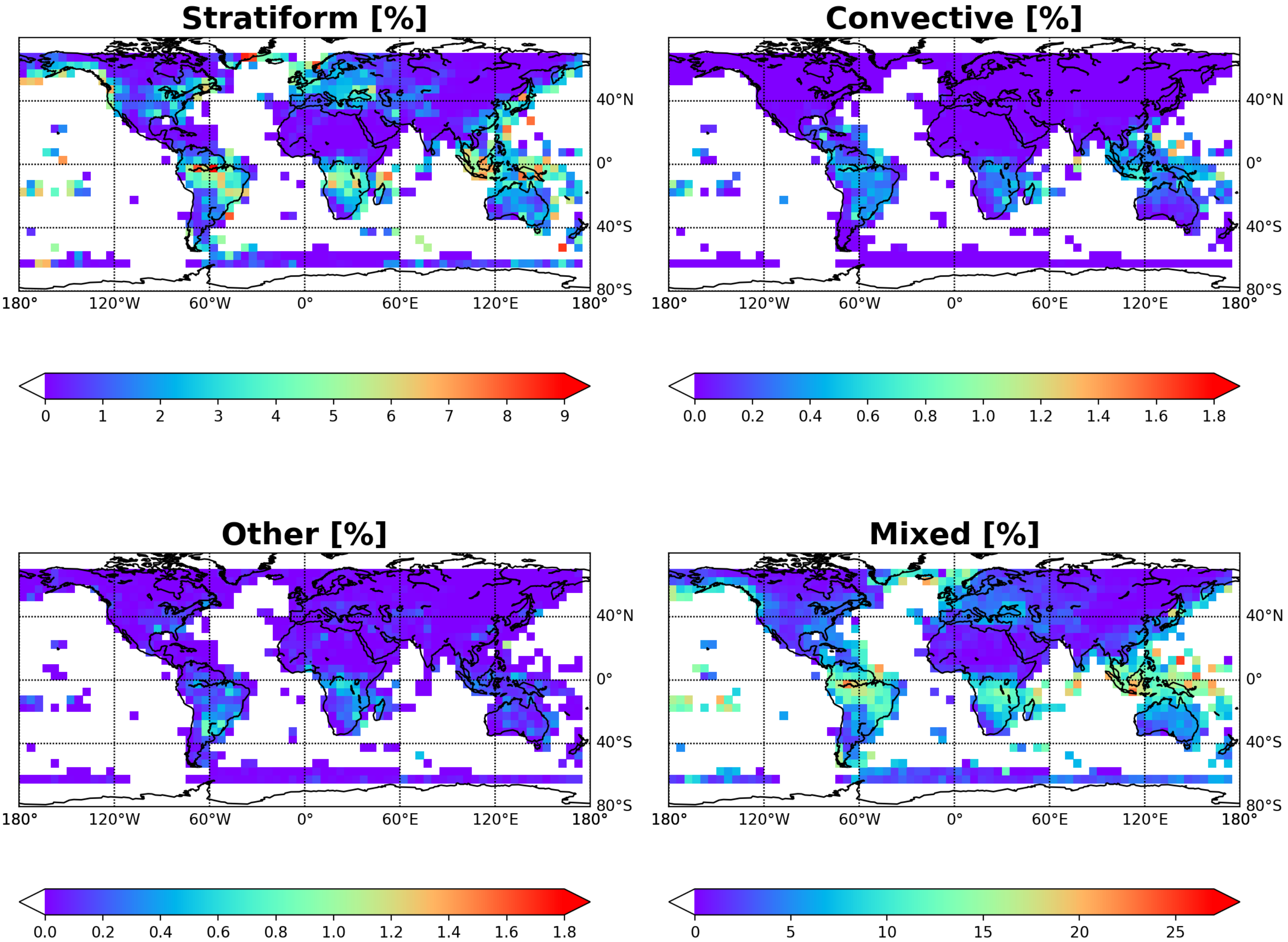 Remotesensing 14 03631 g011
