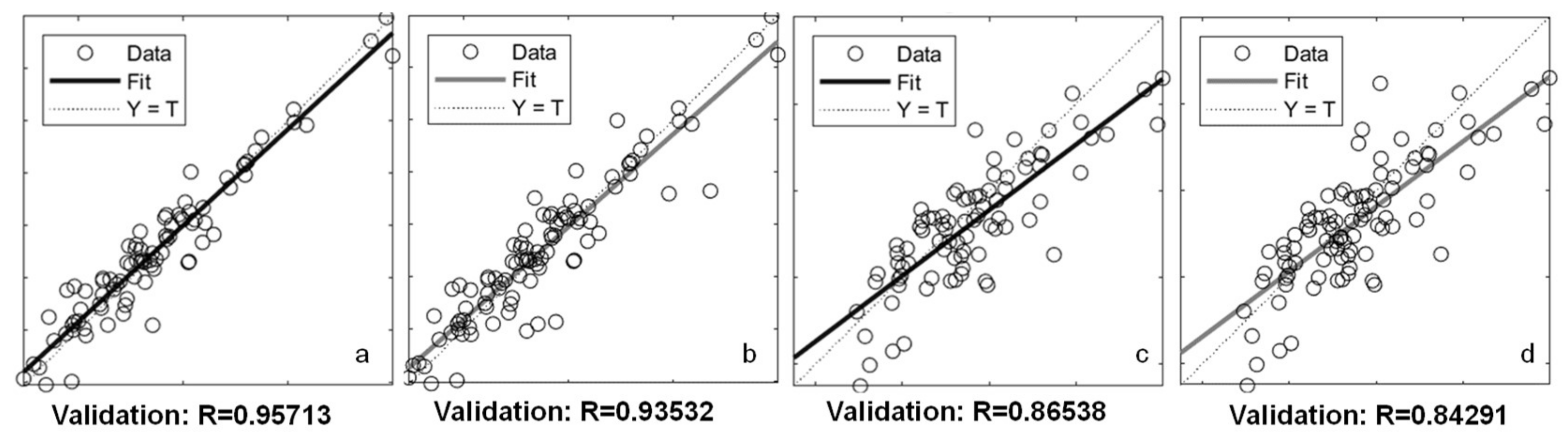 Remotesensing 14 03632 g004