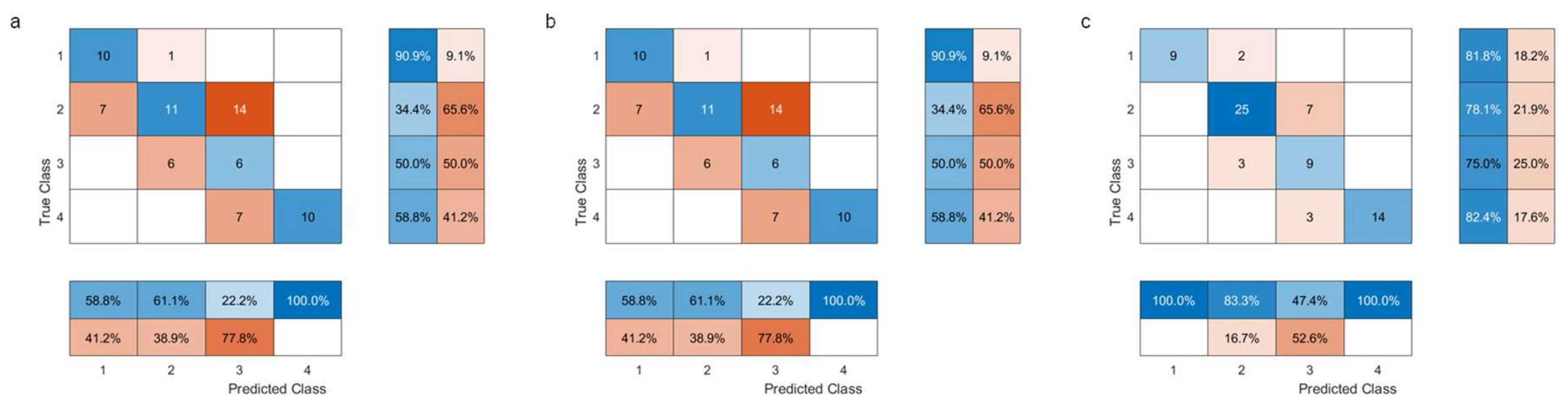 Remotesensing 14 03632 g011