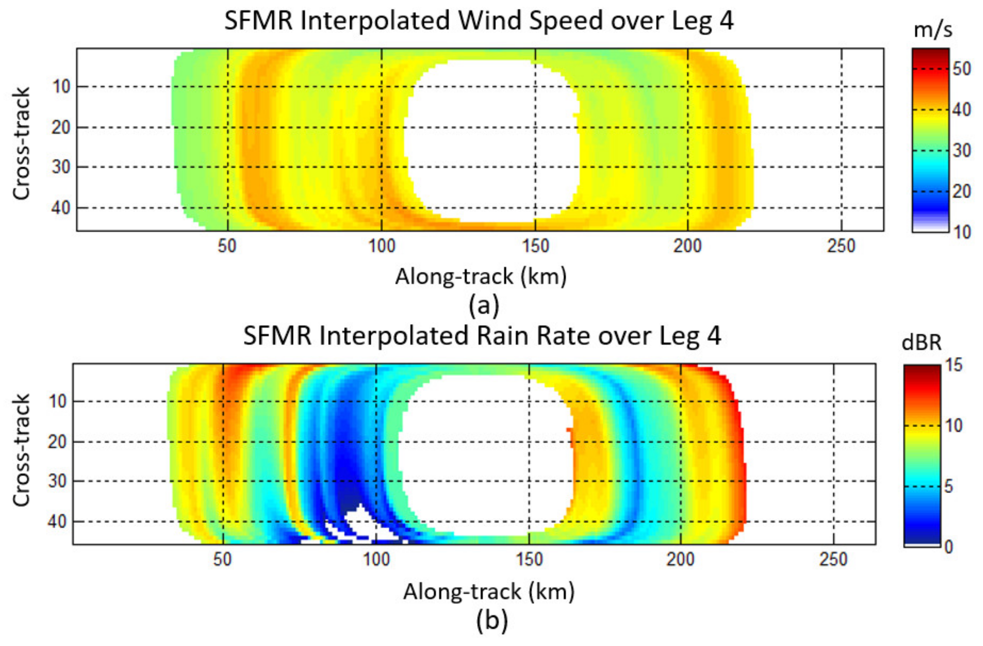 Remotesensing 14 03634 g006